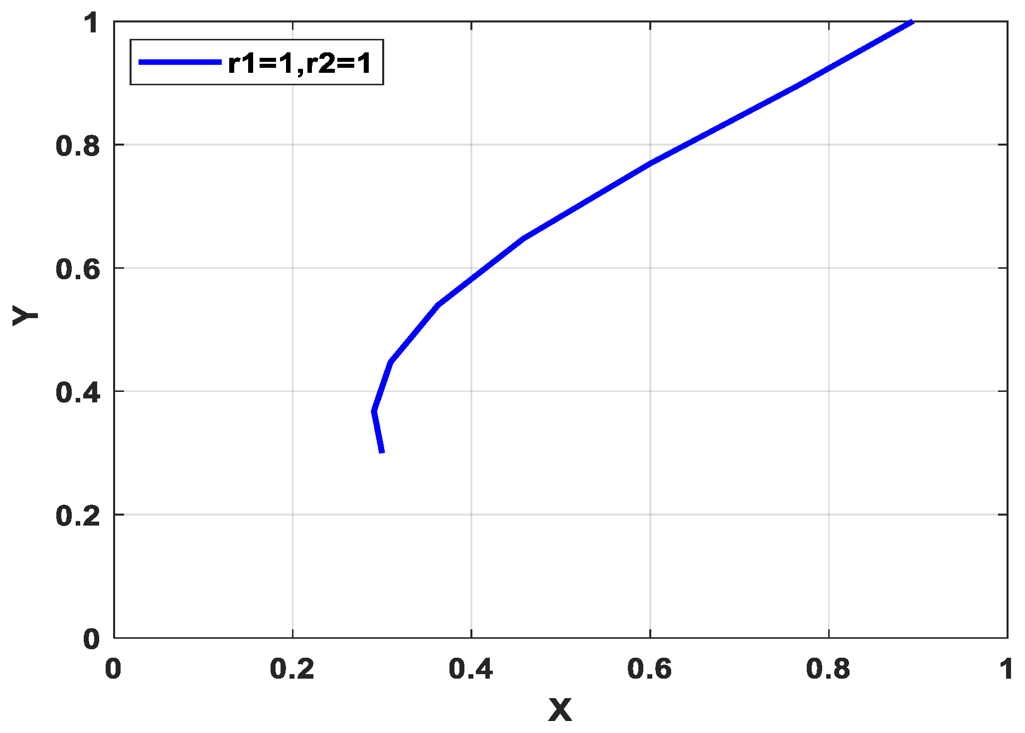 Sustainability 15 00706 g001