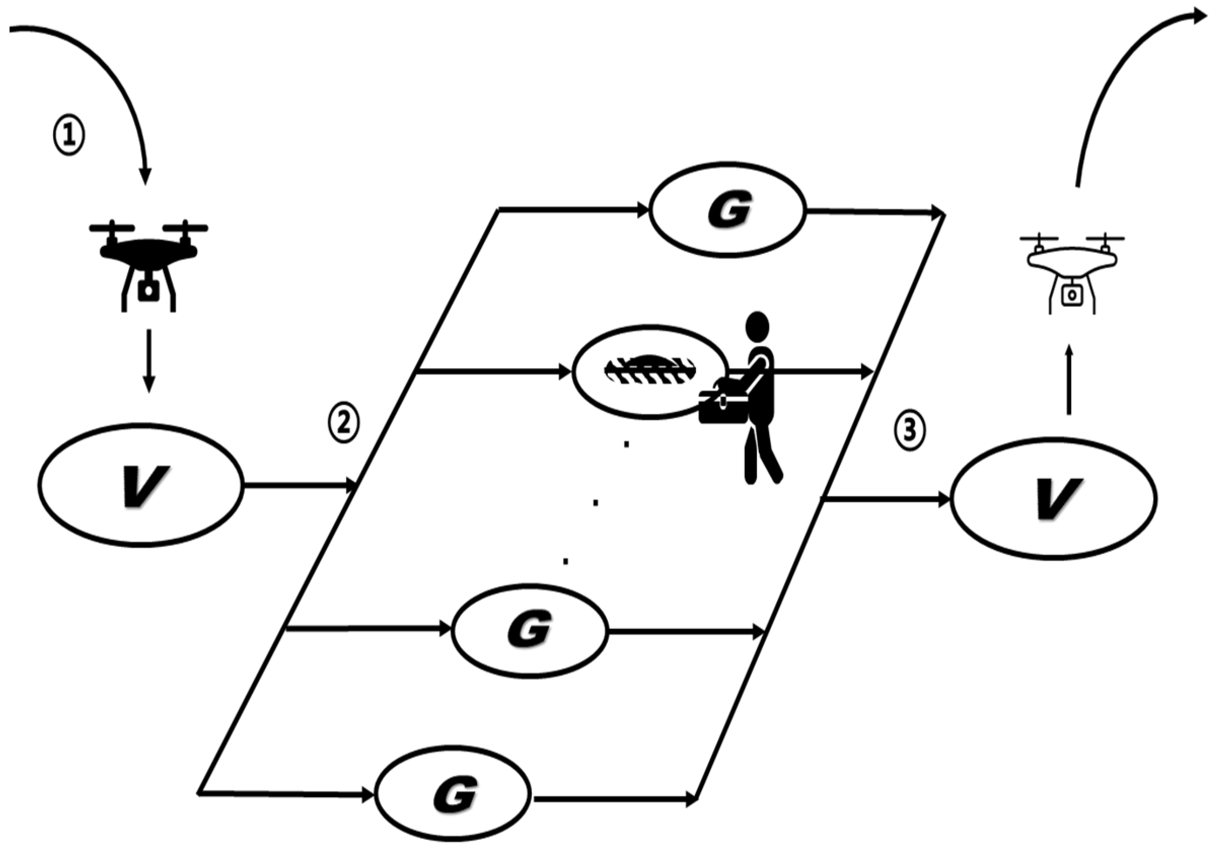 Sustainability 15 00709 g001 550