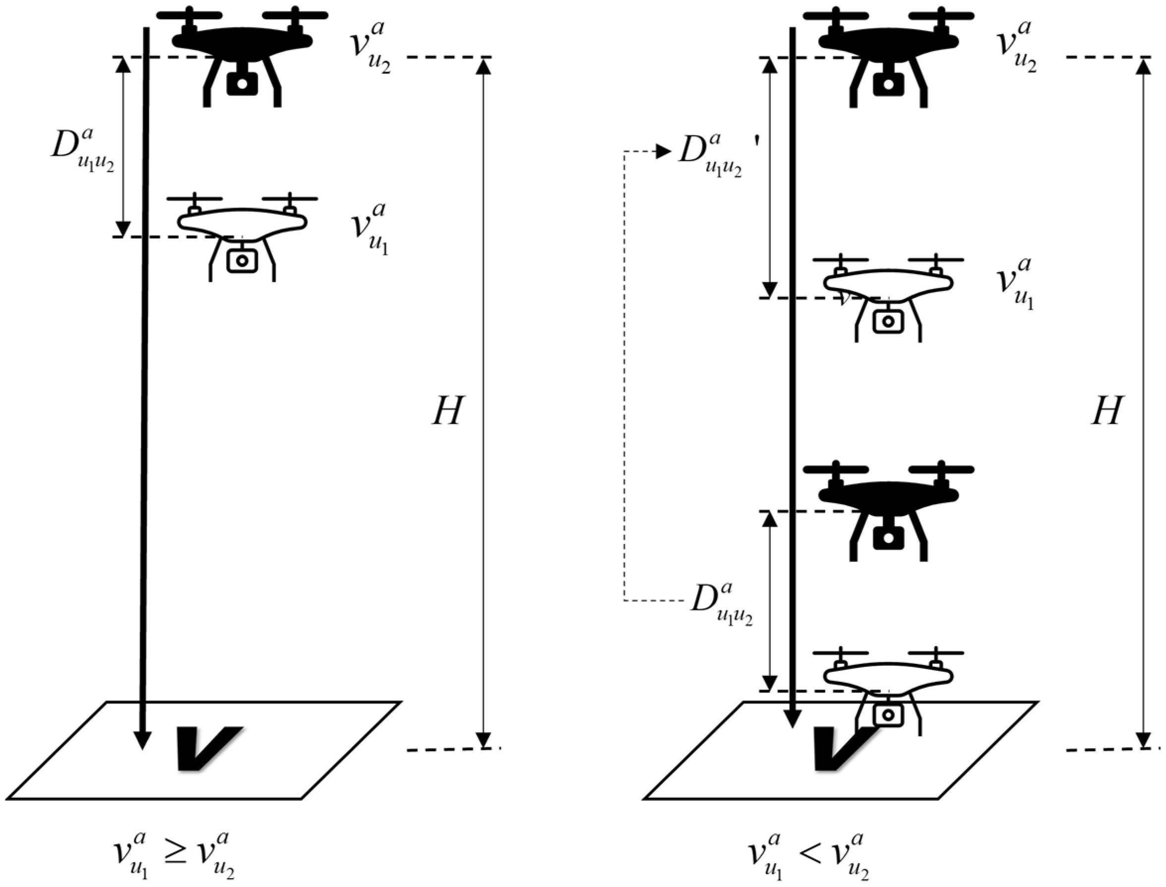 Sustainability 15 00709 g002 550