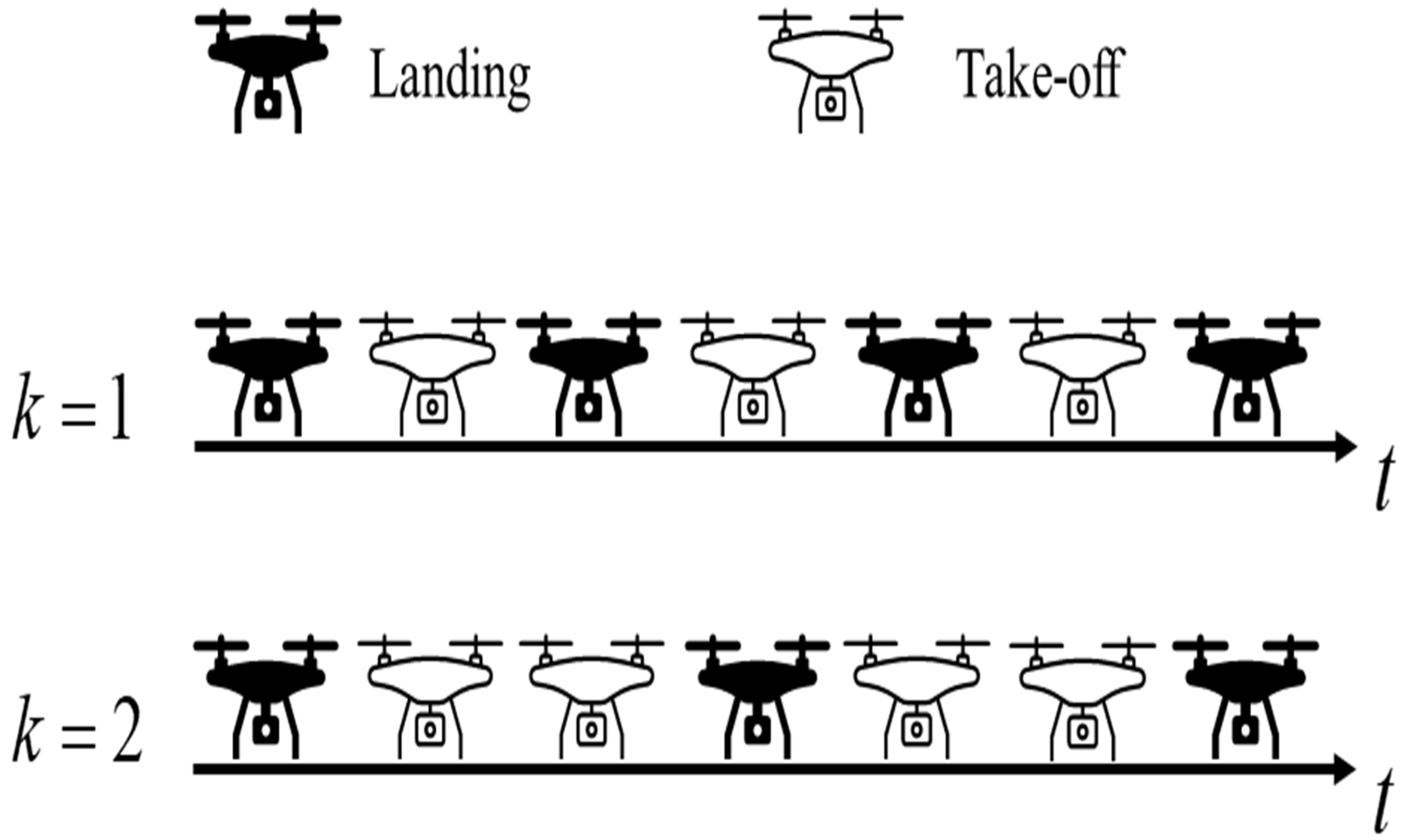 Sustainability 15 00709 g003 550