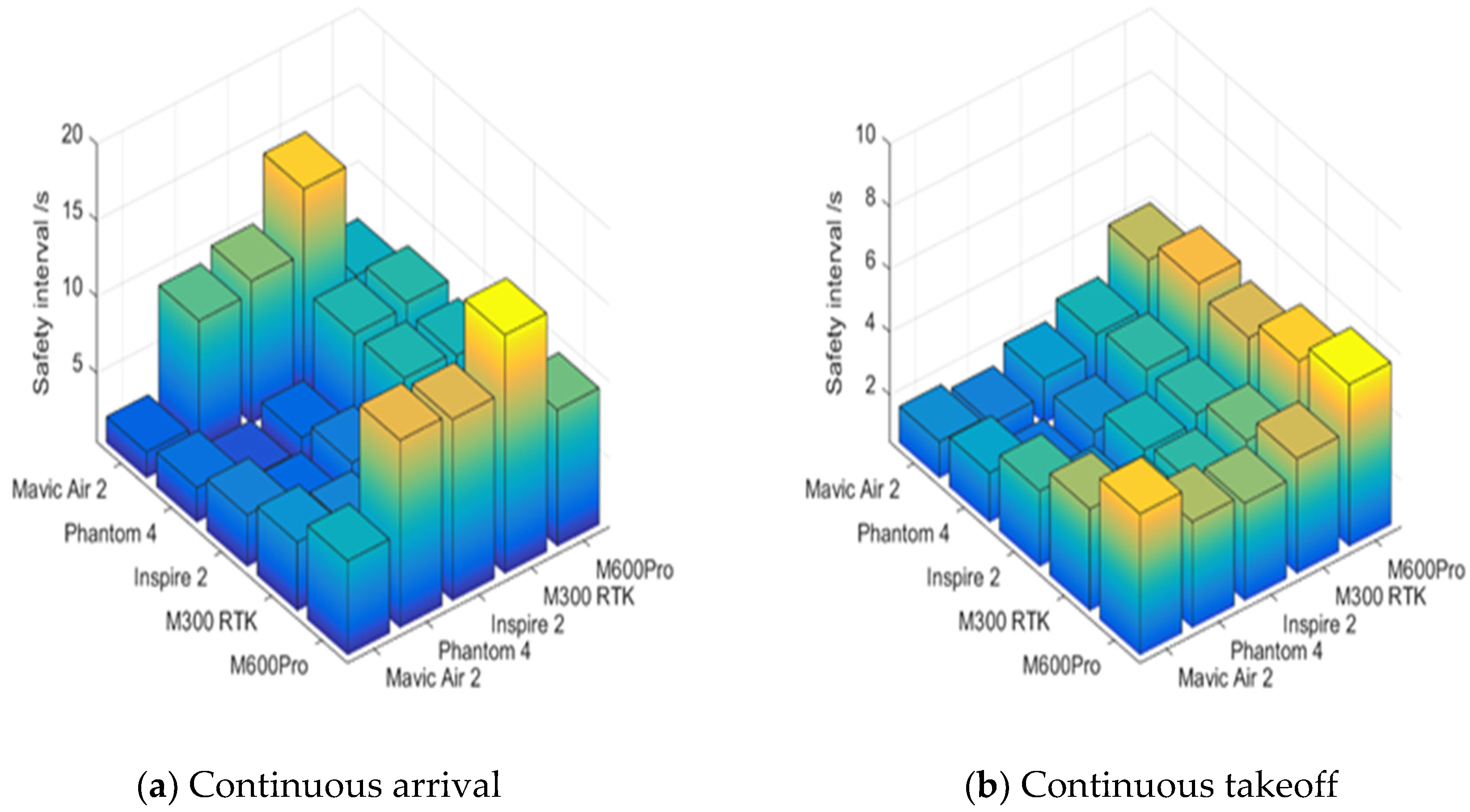 Sustainability 15 00709 g007 550
