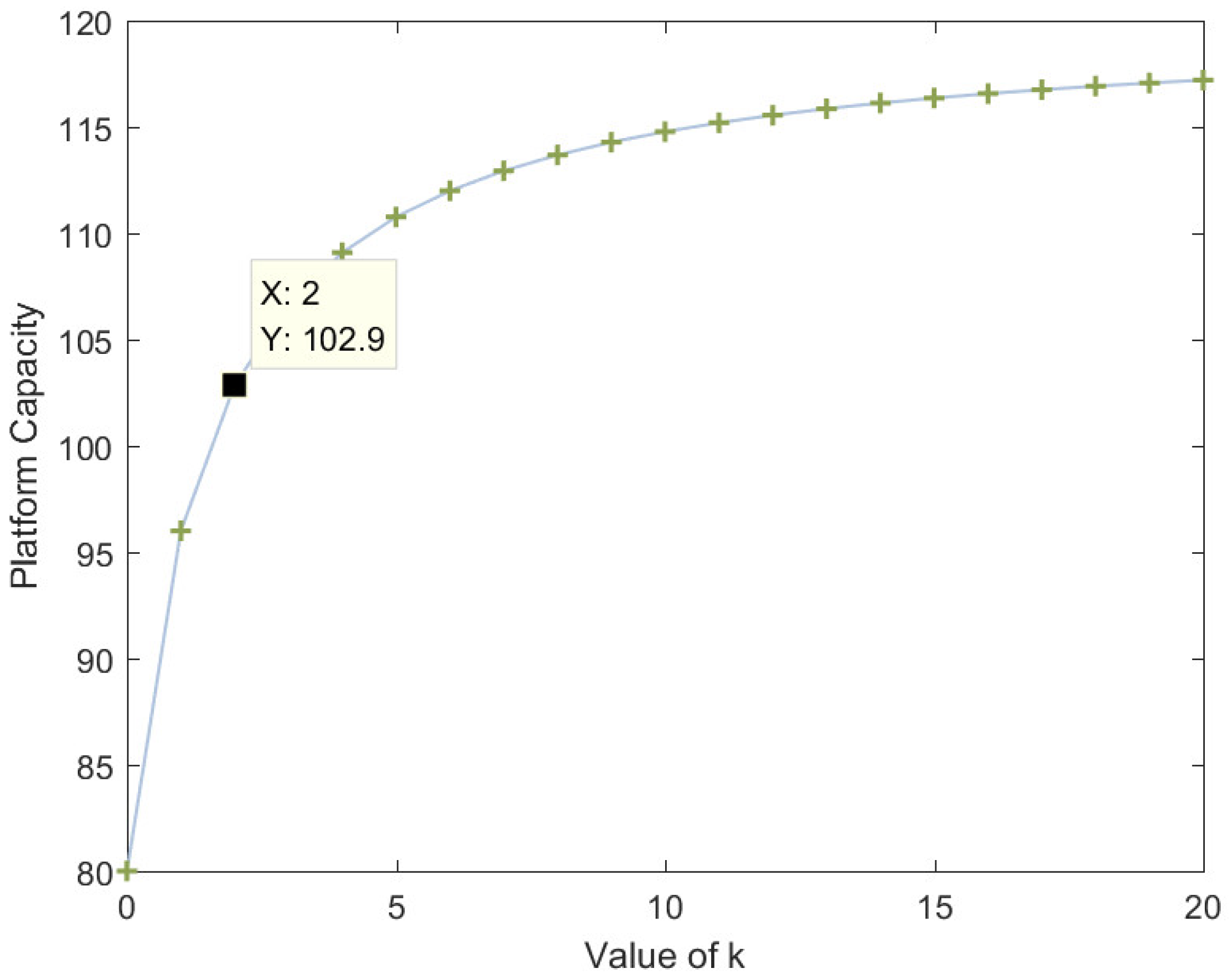 Sustainability 15 00709 g008 550