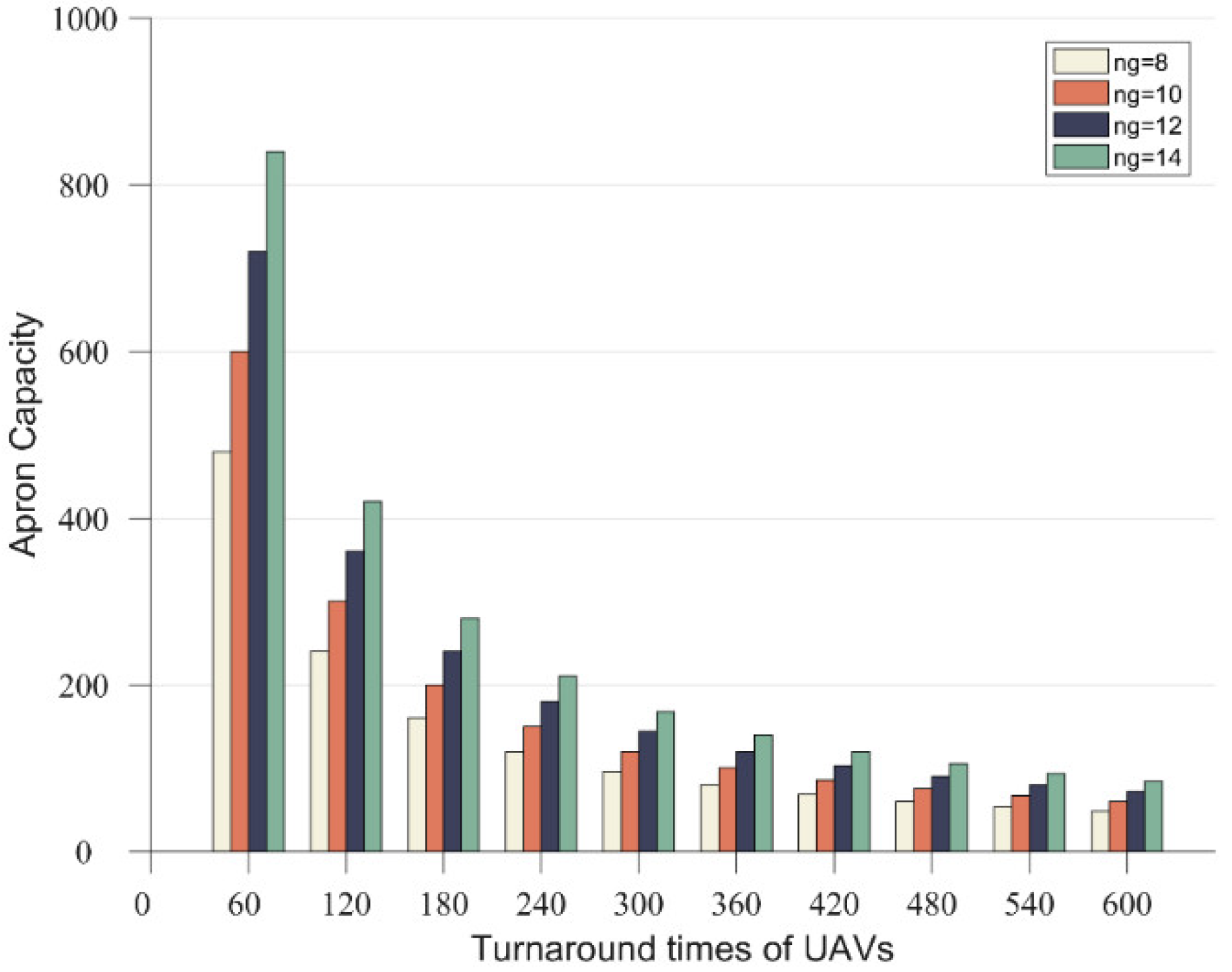 Sustainability 15 00709 g010 550