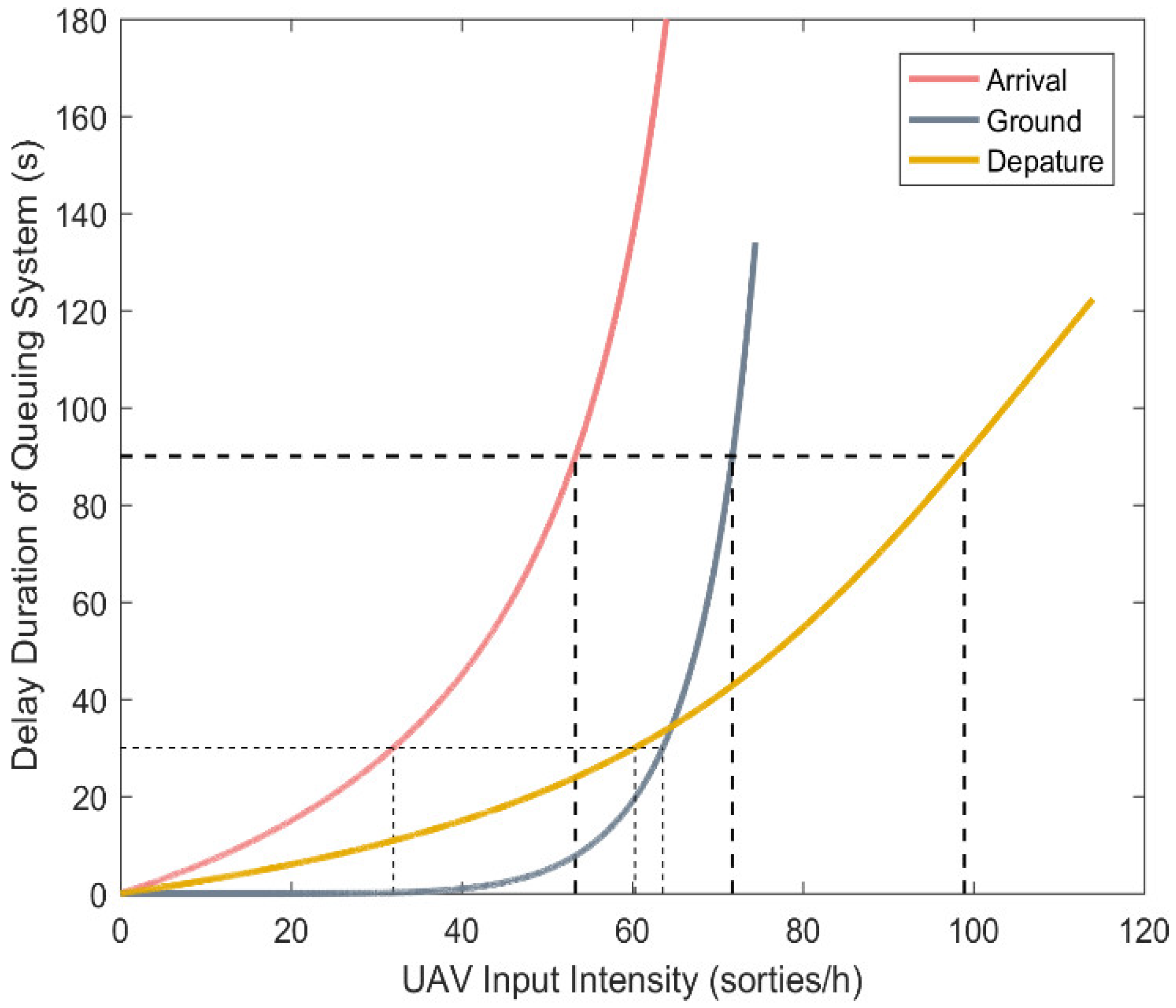 Sustainability 15 00709 g011 550