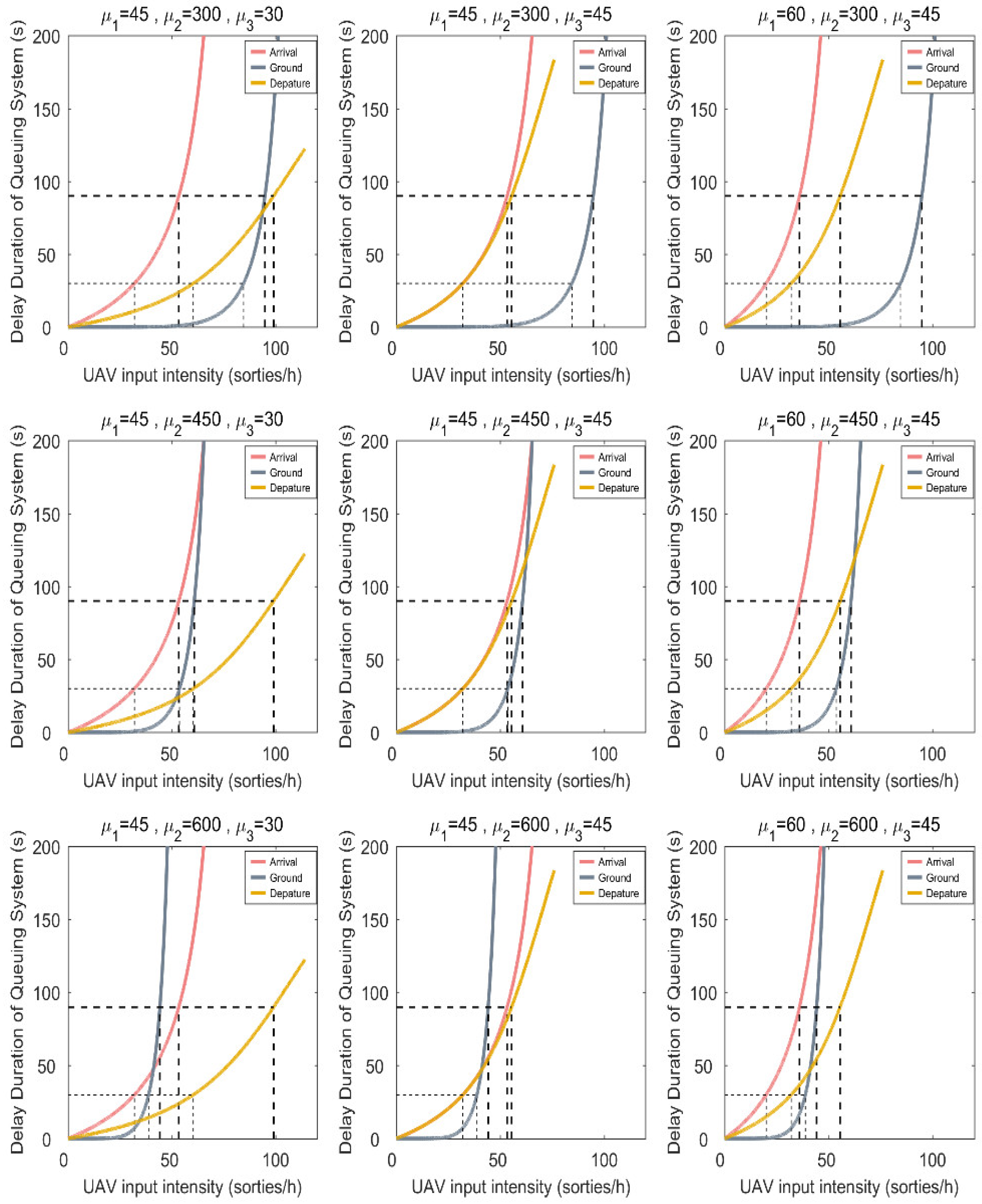 Sustainability 15 00709 g012 550