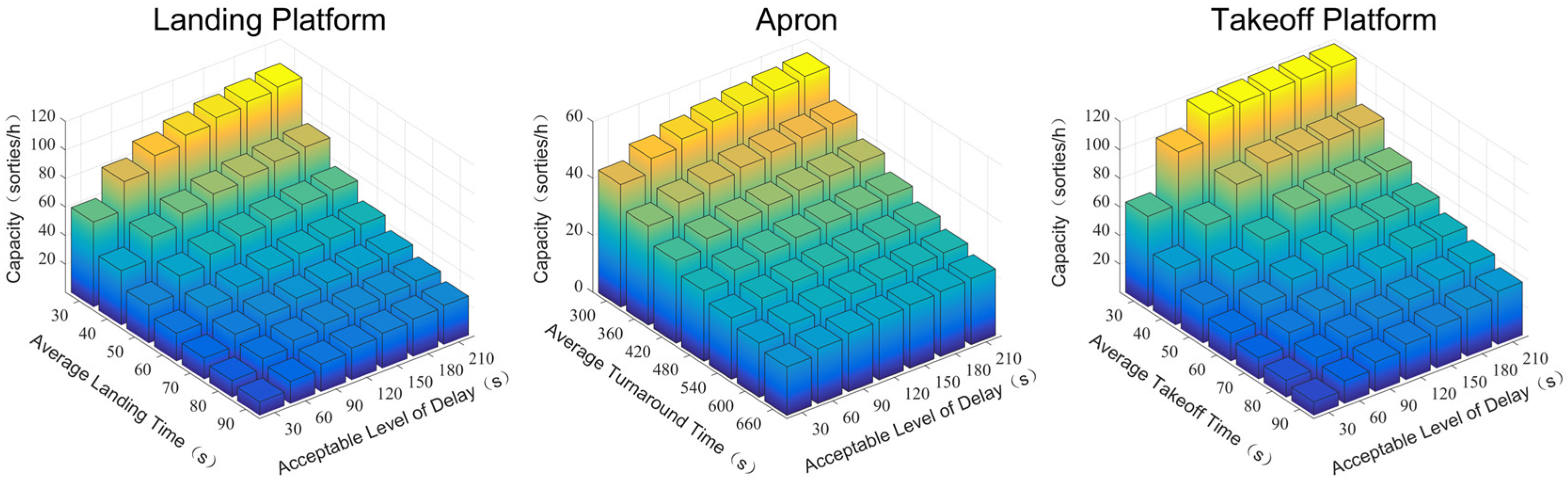 Sustainability 15 00709 g013 550