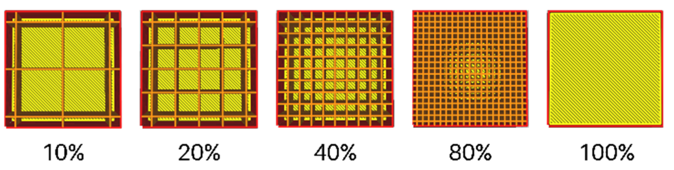 Sustainability 15 00713 g001