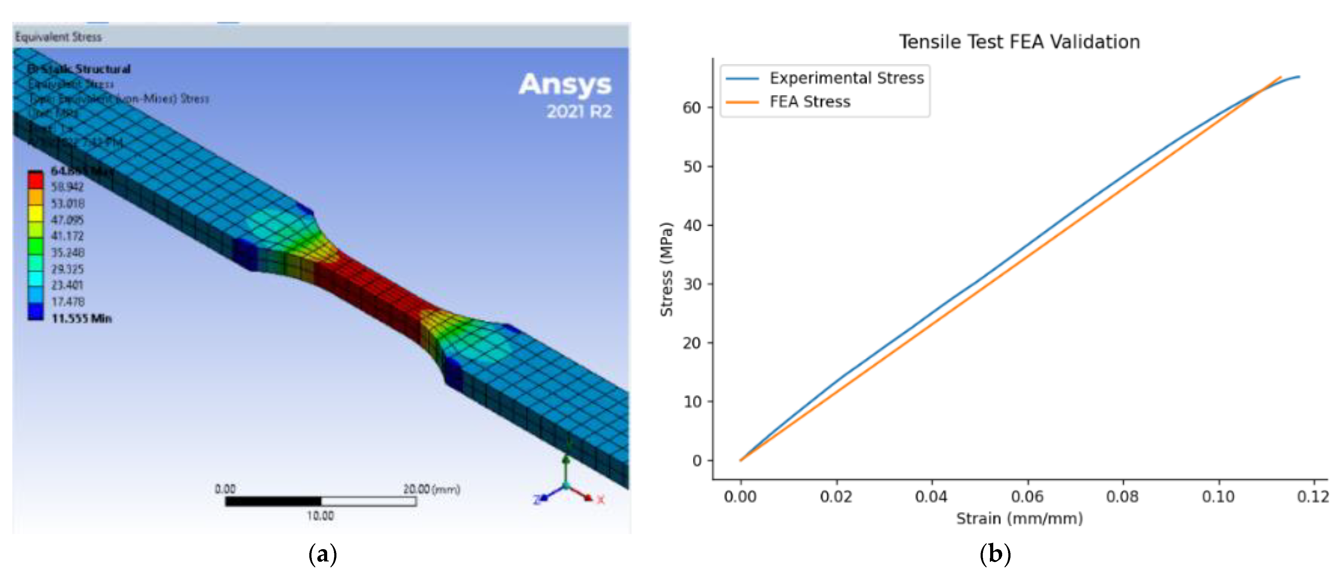 Sustainability 15 00713 g006