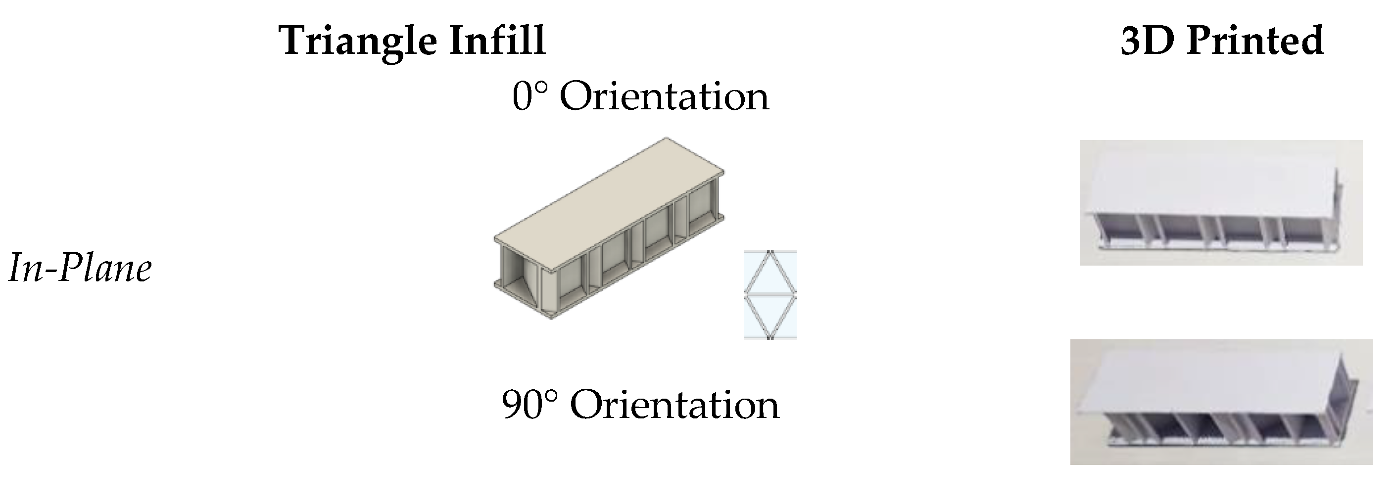 Sustainability 15 00713 g007a