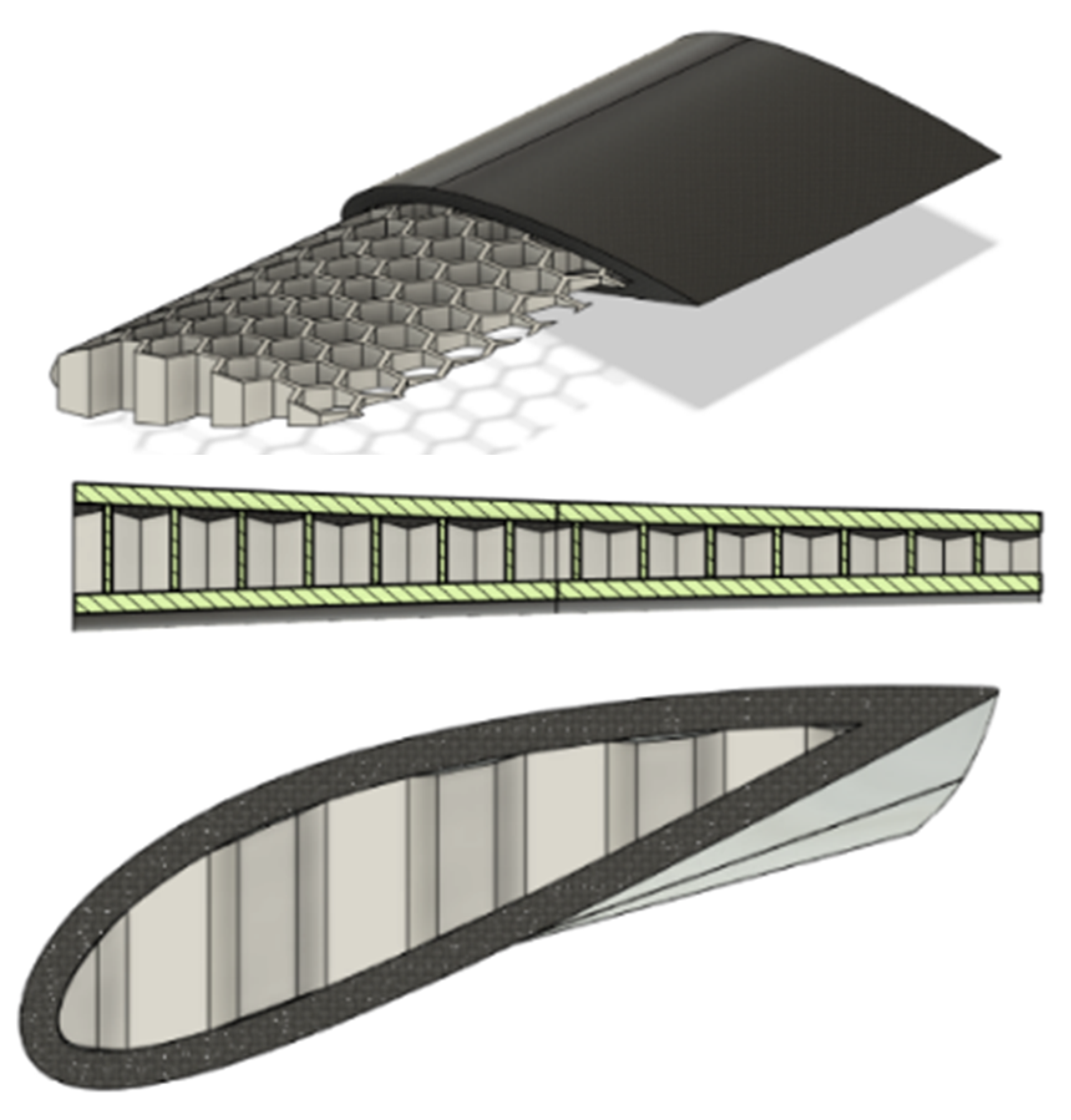 Sustainability 15 00713 g015