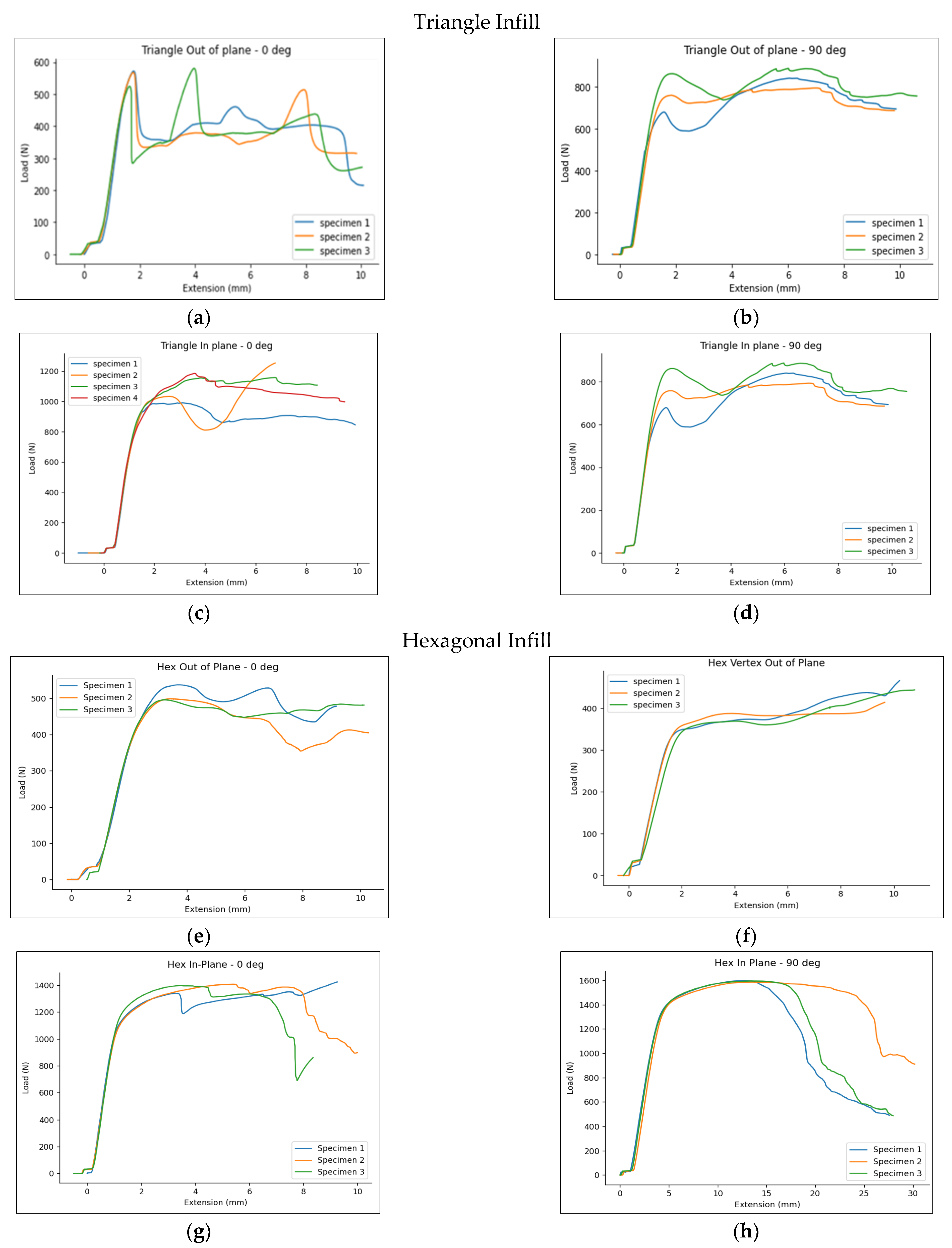 Sustainability 15 00713 g016