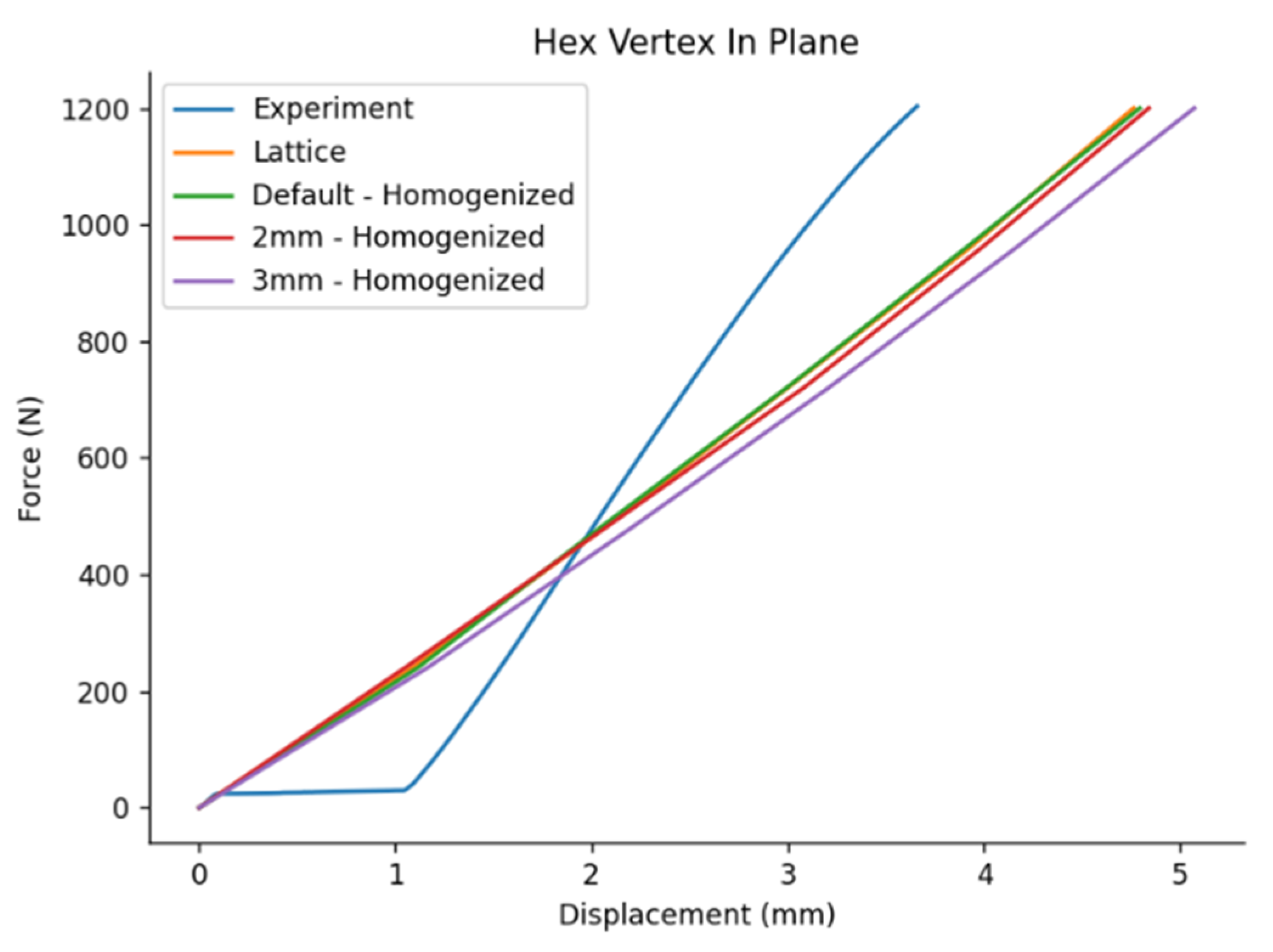 Sustainability 15 00713 g017