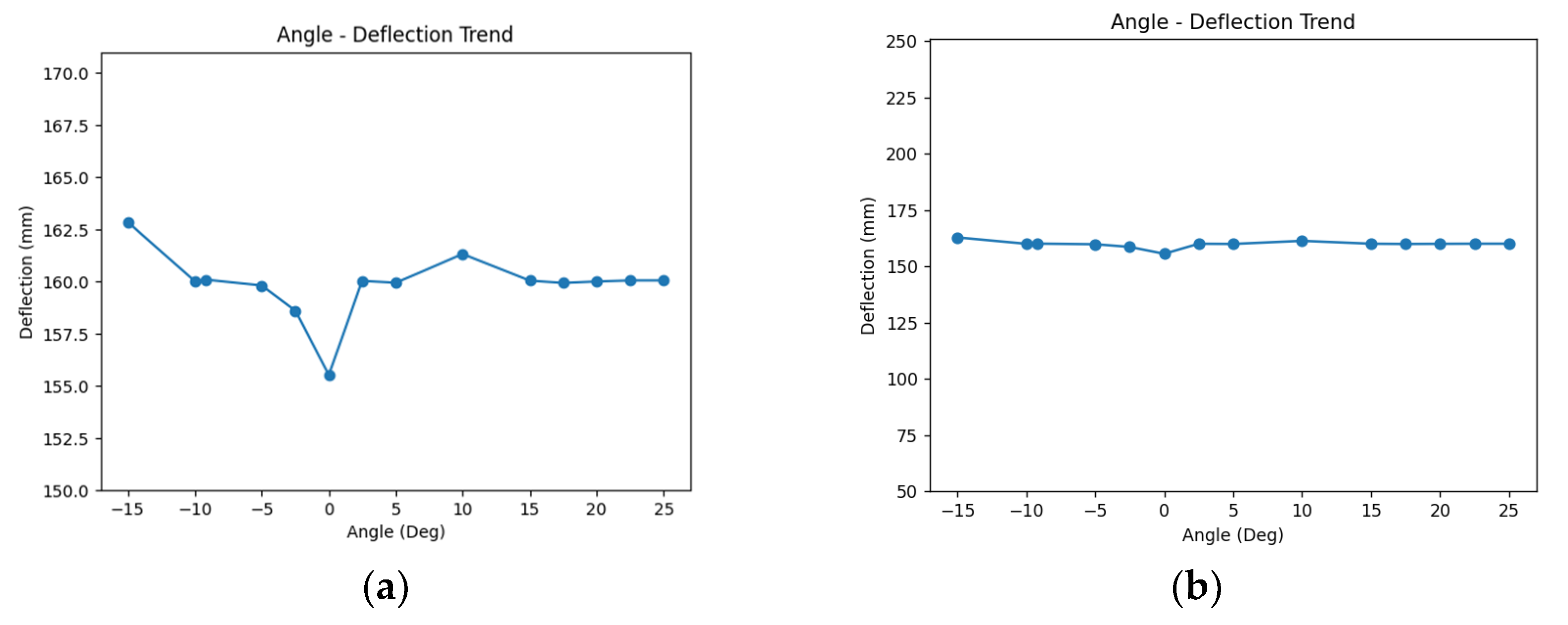 Sustainability 15 00713 g024