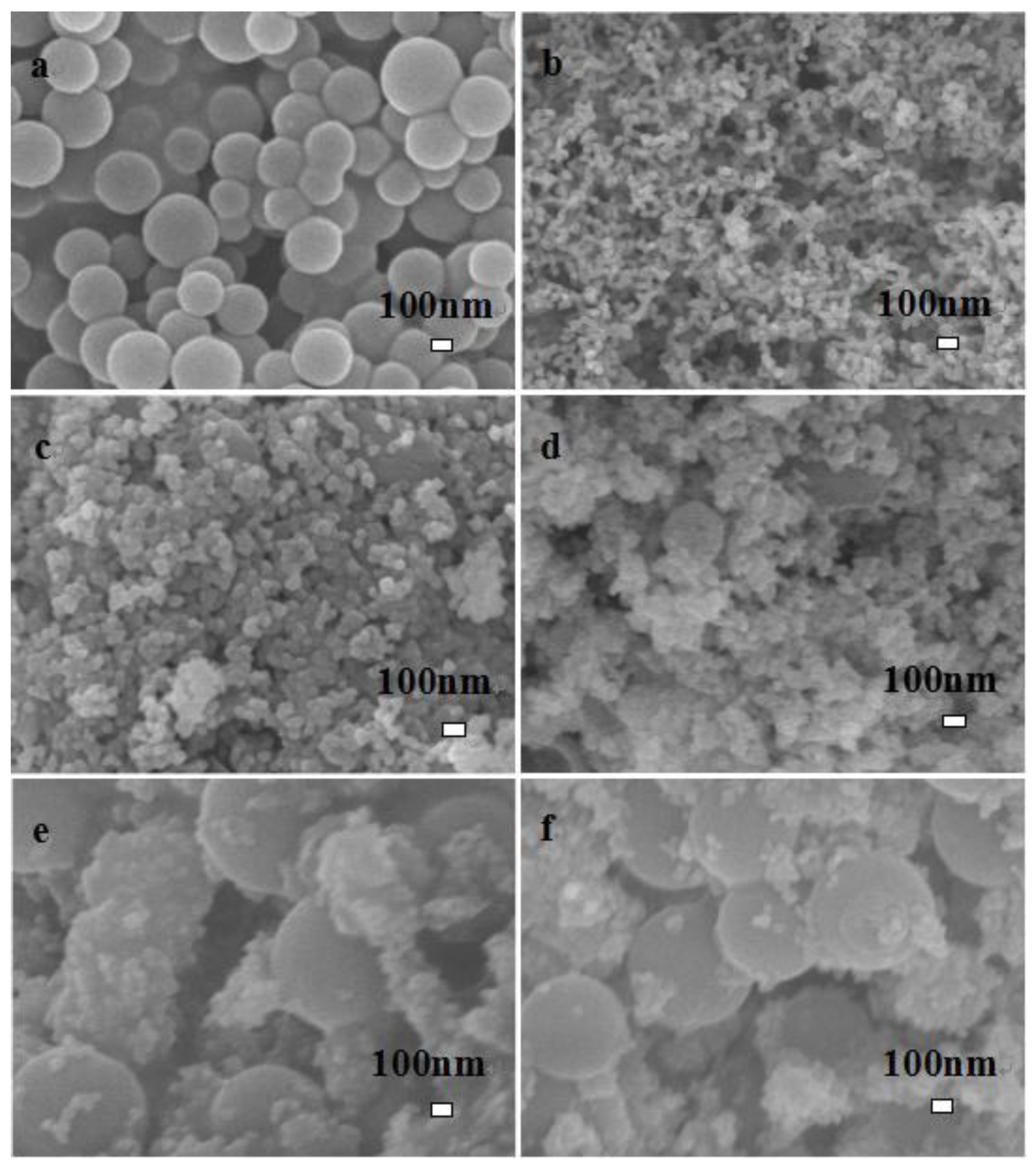 Sustainability 15 00715 g002 Sustainability 15 00715 g002