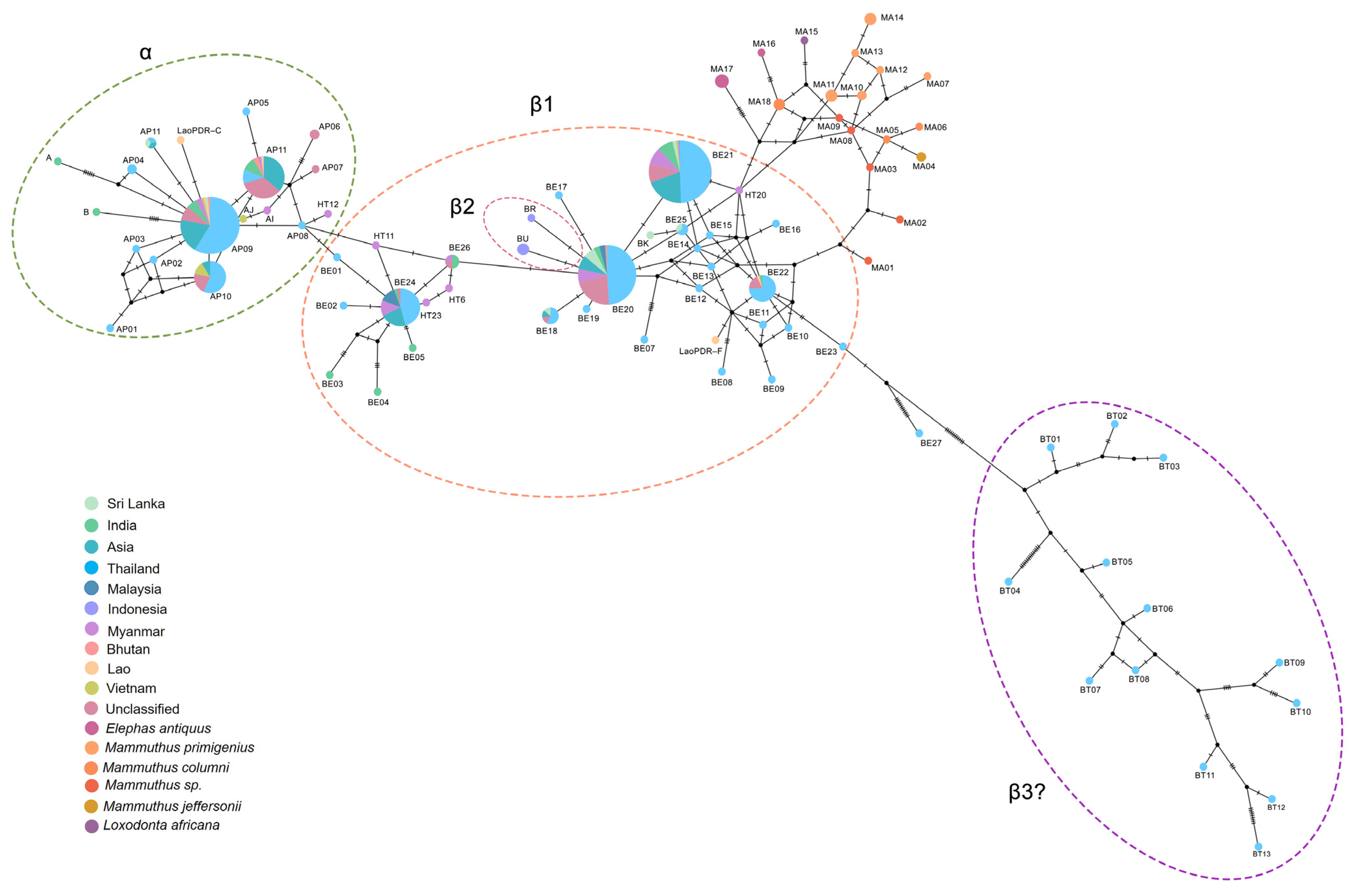 Sustainability 15 00720 g001 Sustainability 15 00720 g001