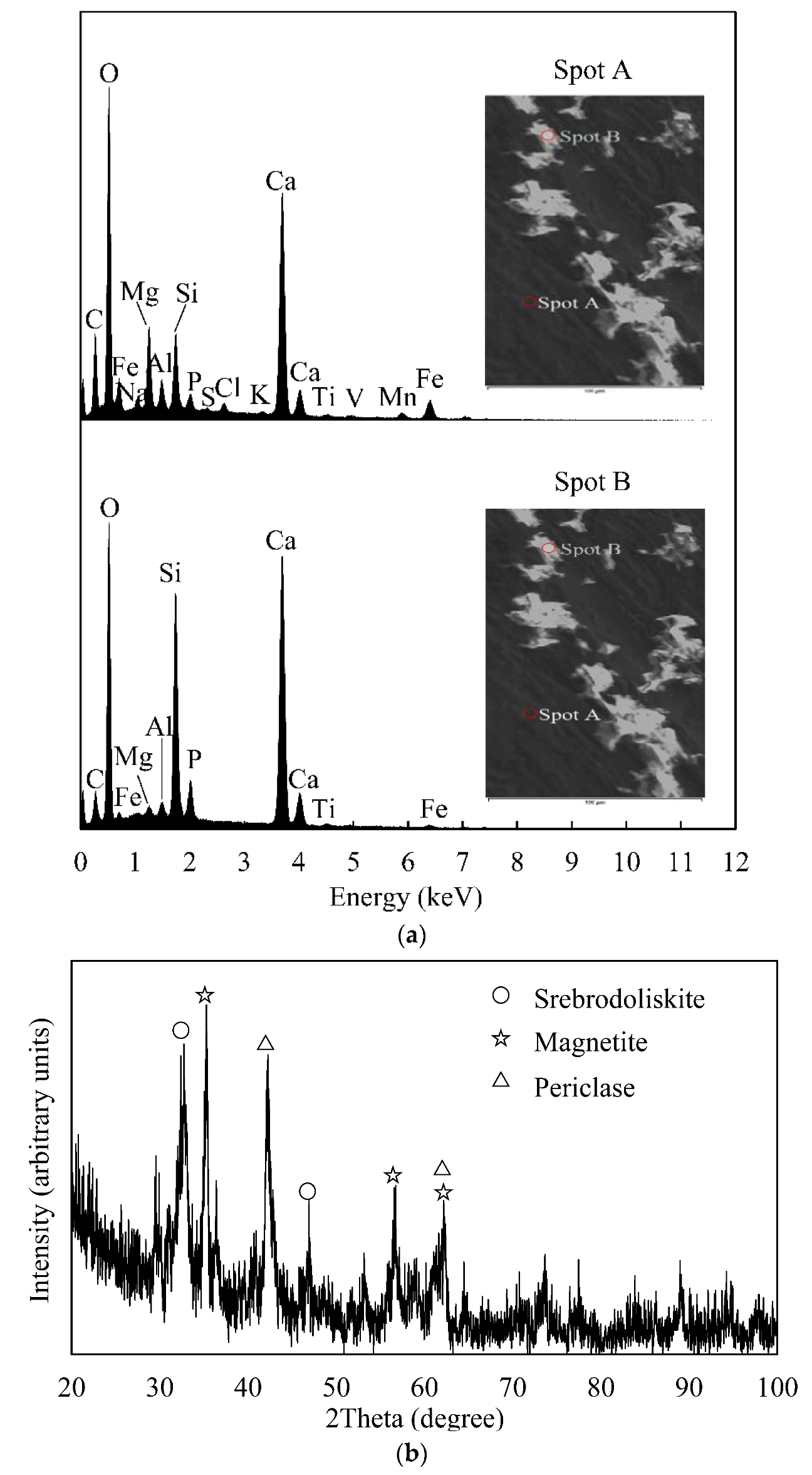 Sustainability 15 00722 g001 Sustainability 15 00722 g001