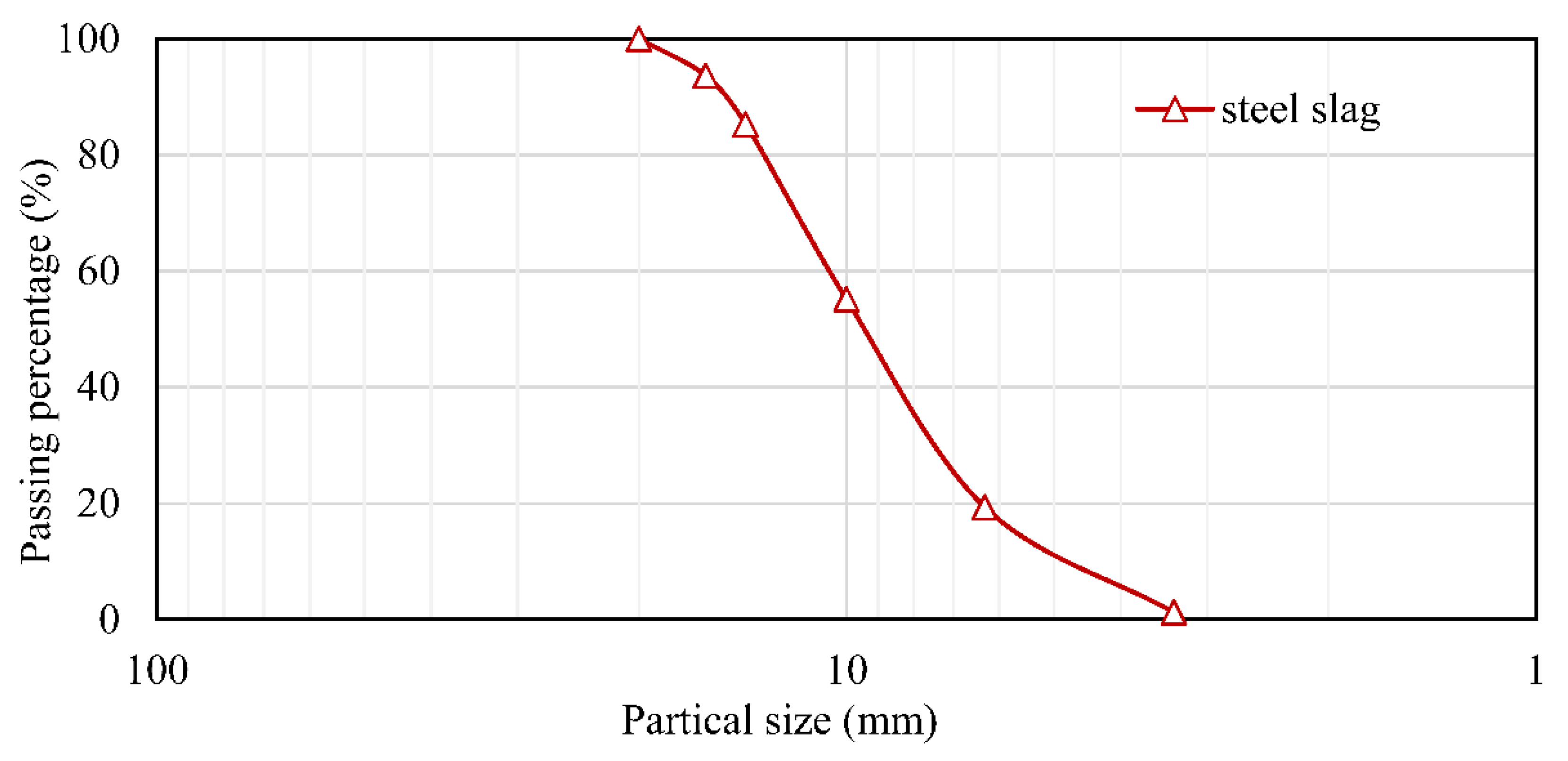 Sustainability 15 00722 g002 Sustainability 15 00722 g002