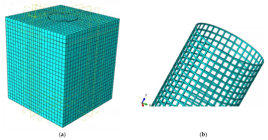 Sustainability 15 00722 g004 Sustainability 15 00722 g004