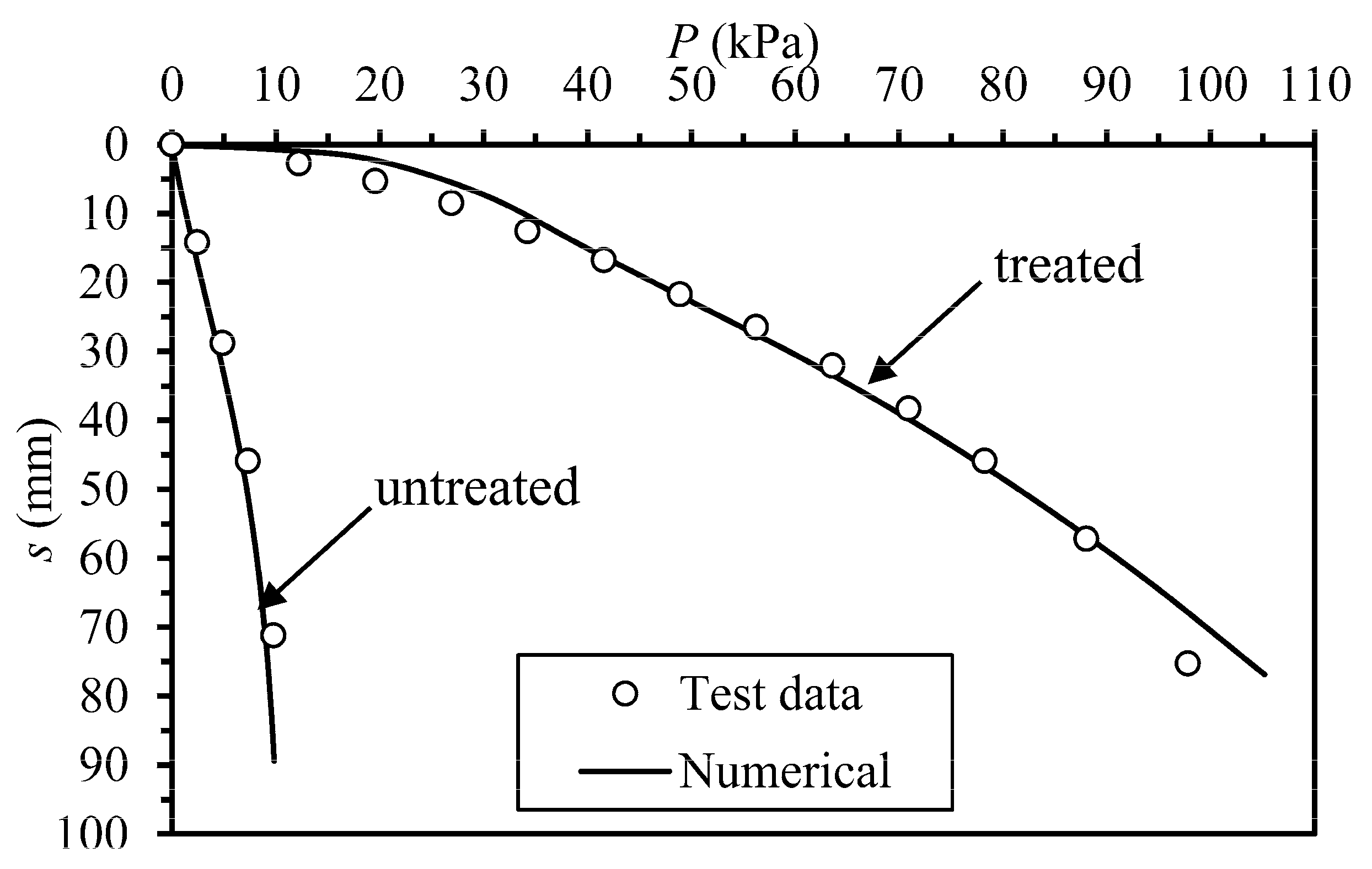 Sustainability 15 00722 g005 Sustainability 15 00722 g005