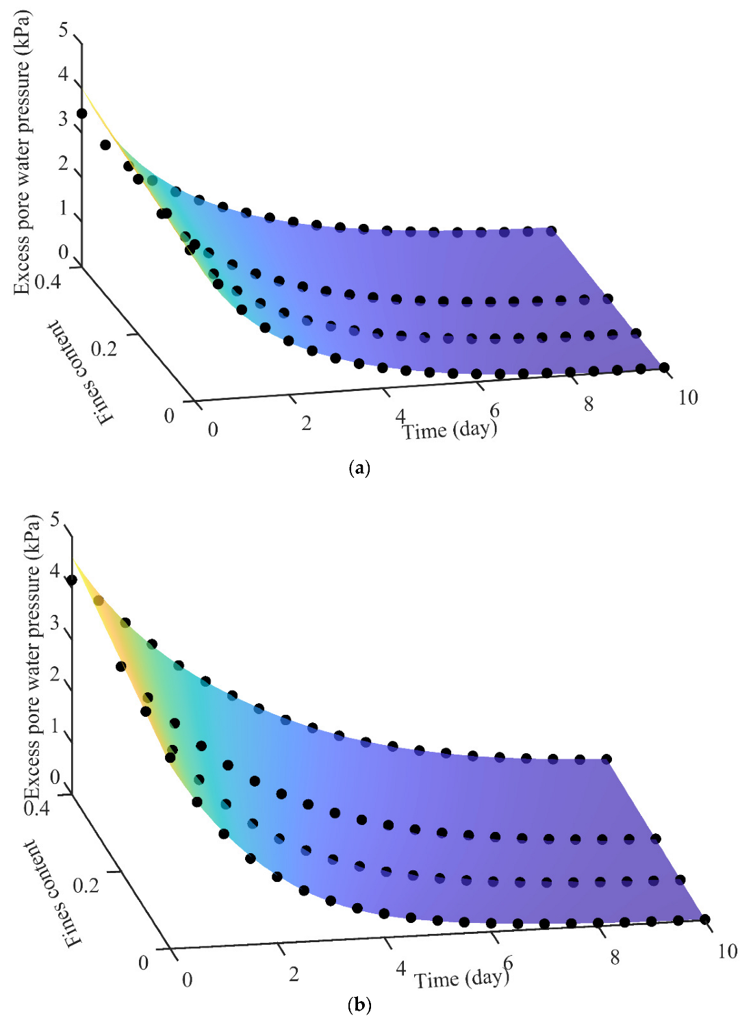 Sustainability 15 00722 g009a Sustainability 15 00722 g009a