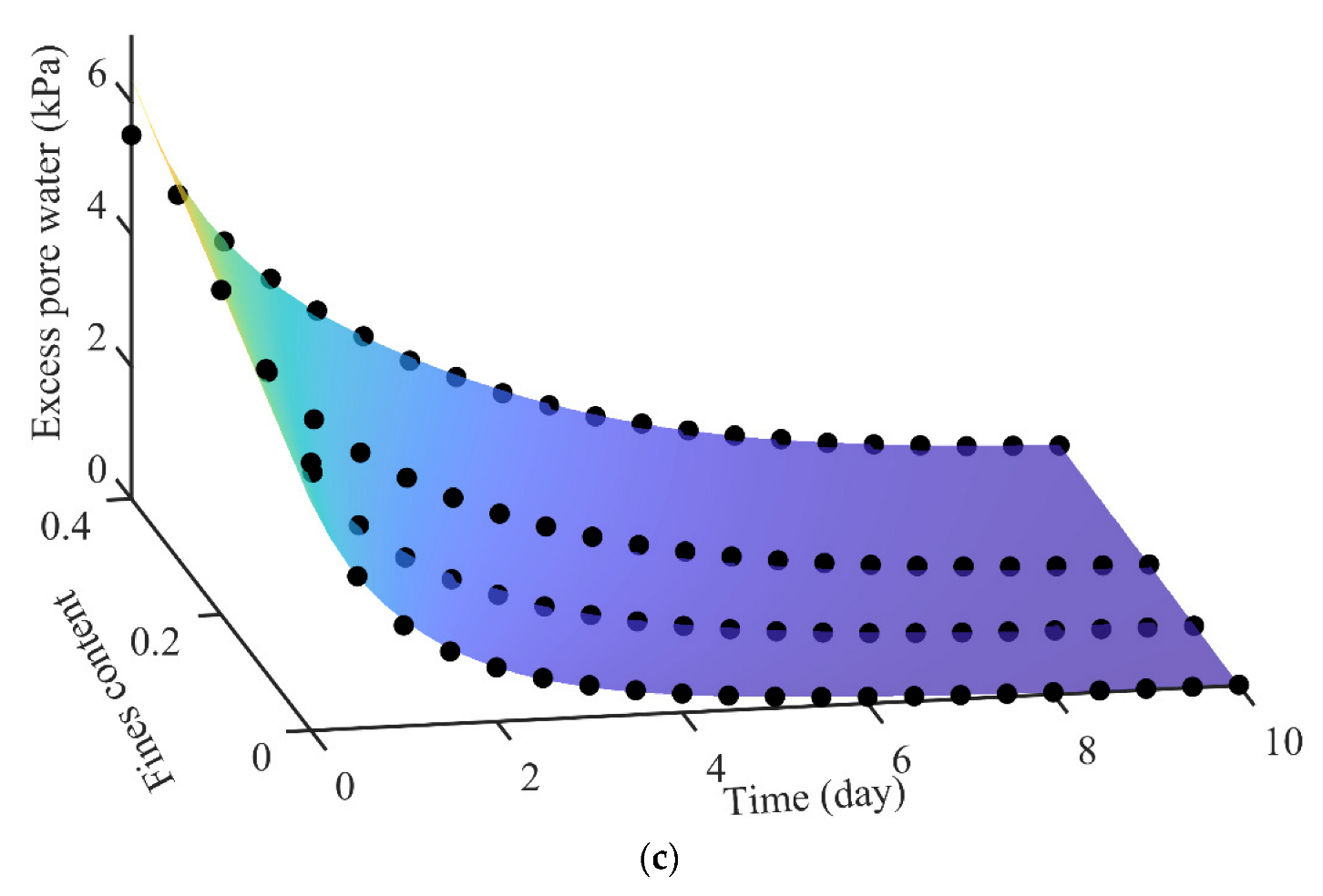 Sustainability 15 00722 g009b Sustainability 15 00722 g009b