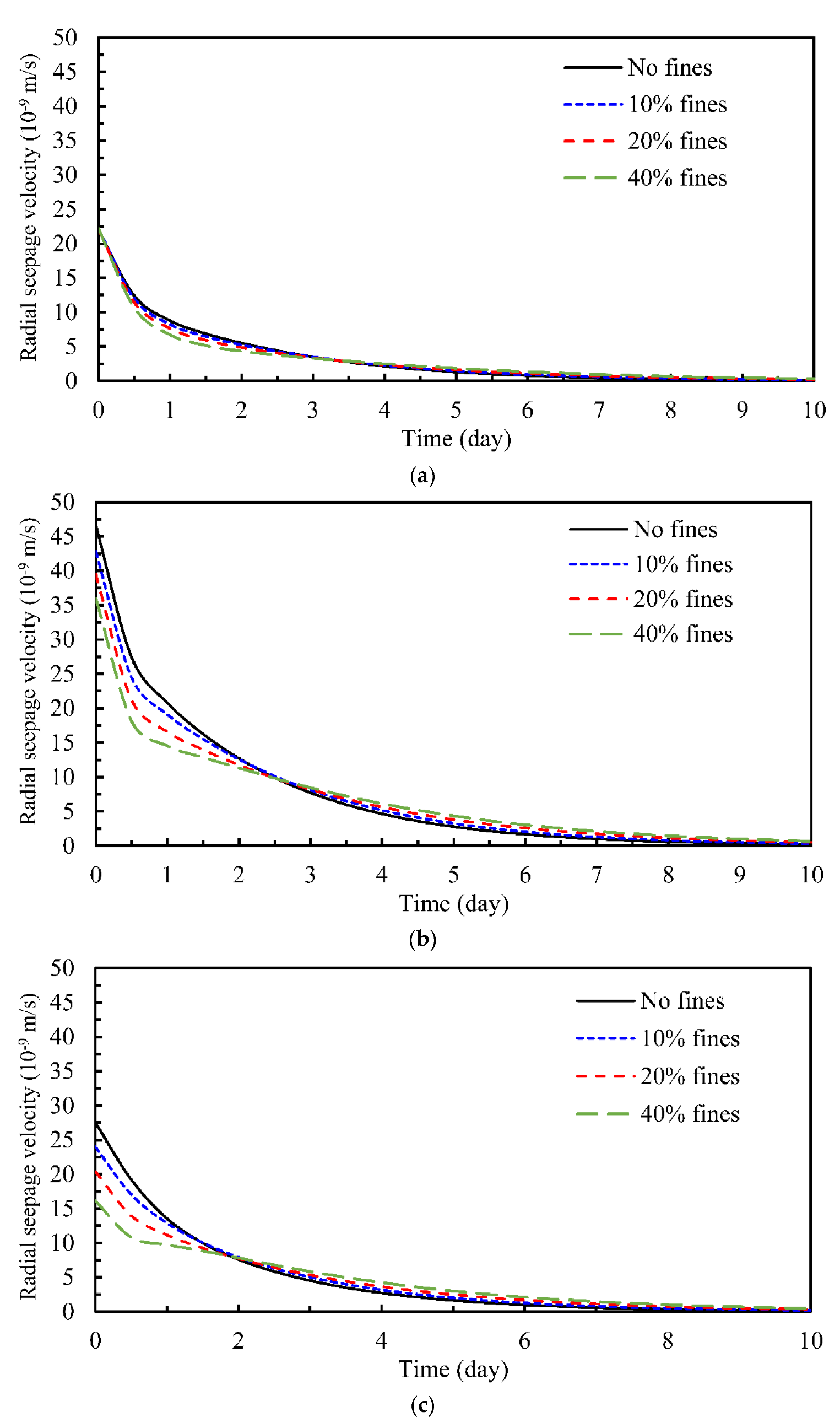 Sustainability 15 00722 g010 Sustainability 15 00722 g010
