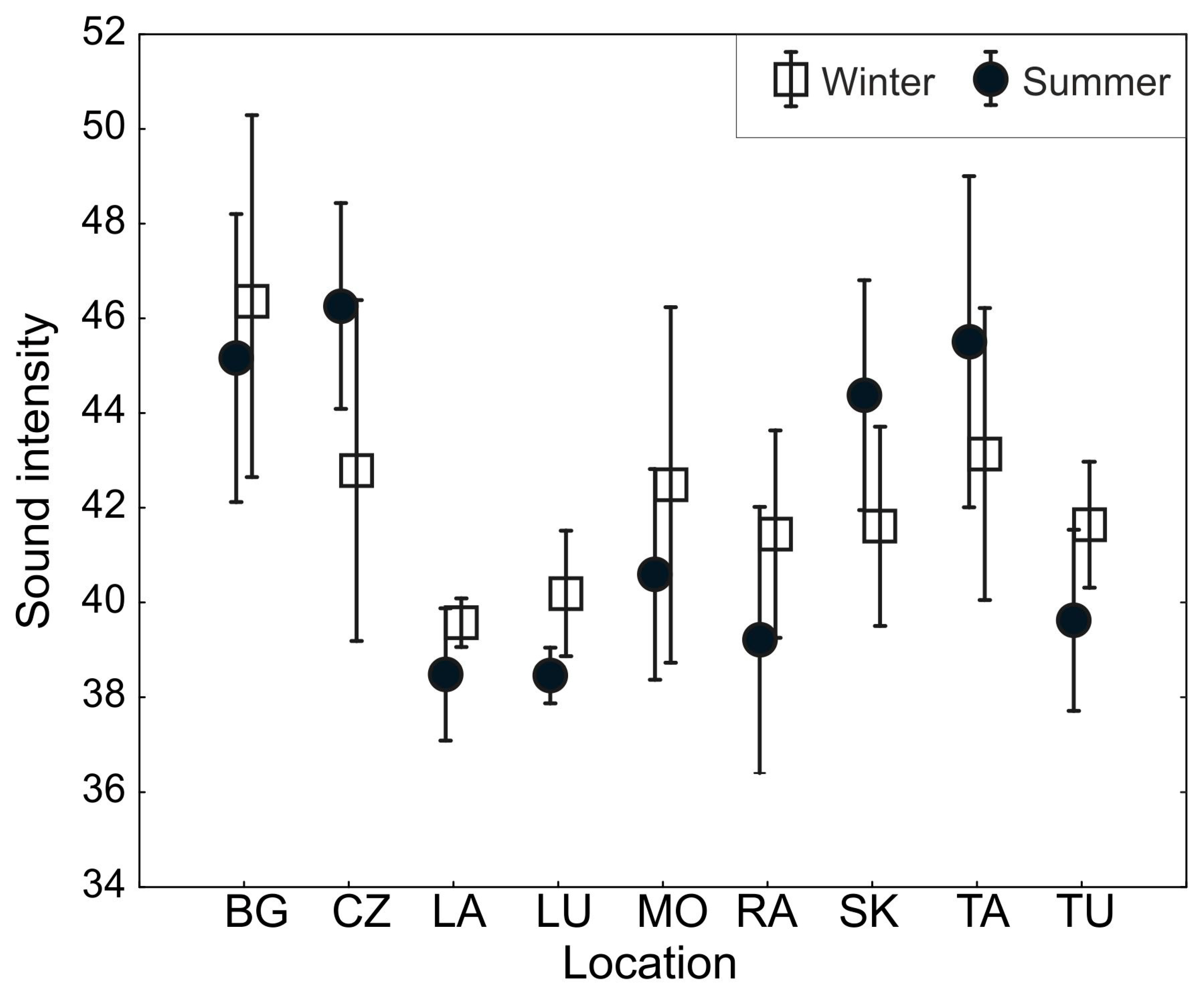 Sustainability 15 00723 g003 Sustainability 15 00723 g003
