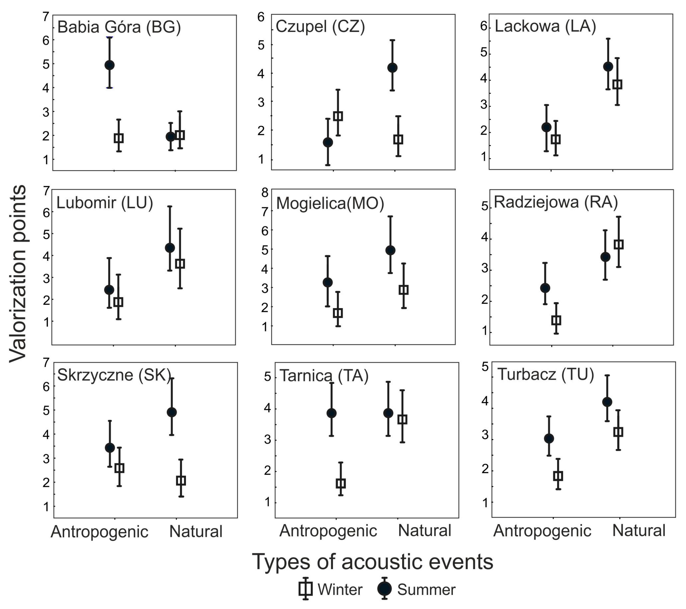 Sustainability 15 00723 g005 Sustainability 15 00723 g005