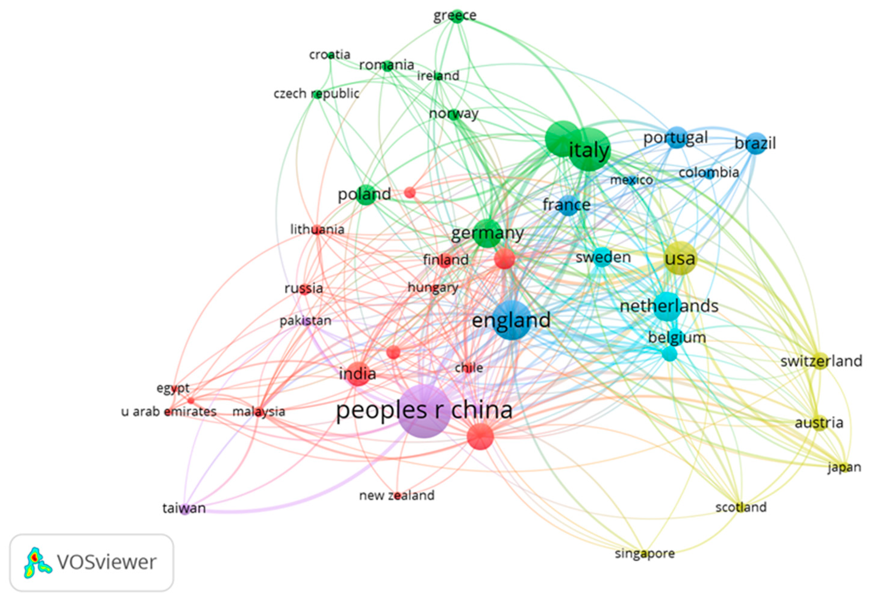 Sustainability 15 00728 g007