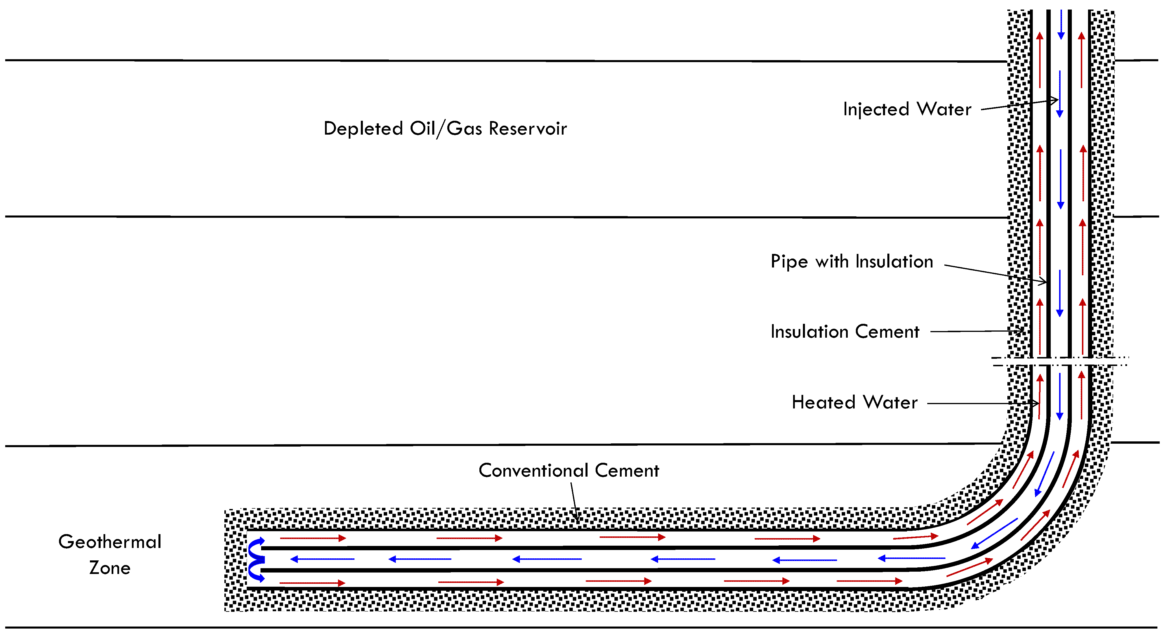 Sustainability 15 00729 g001 550