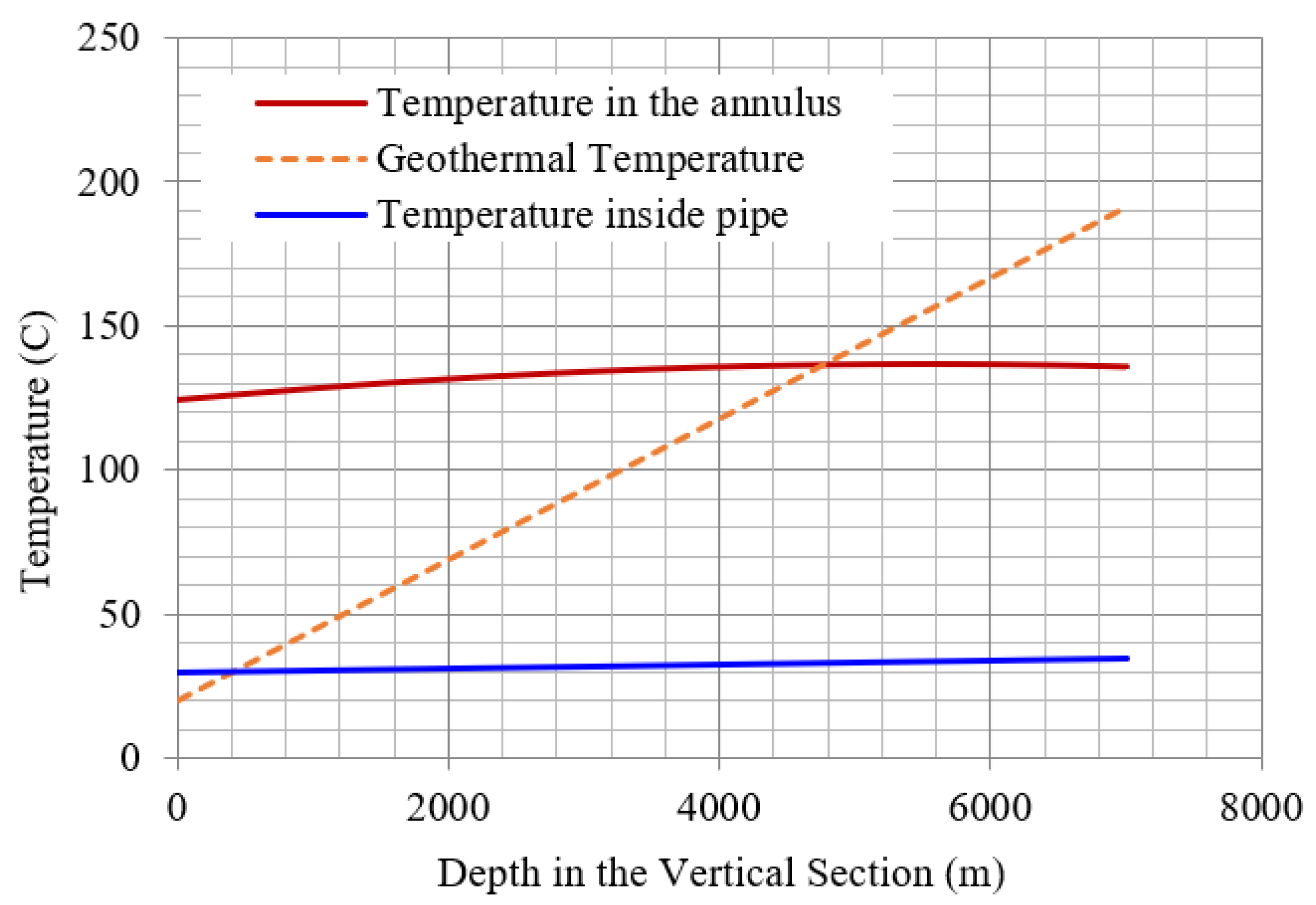 Sustainability 15 00729 g004 550