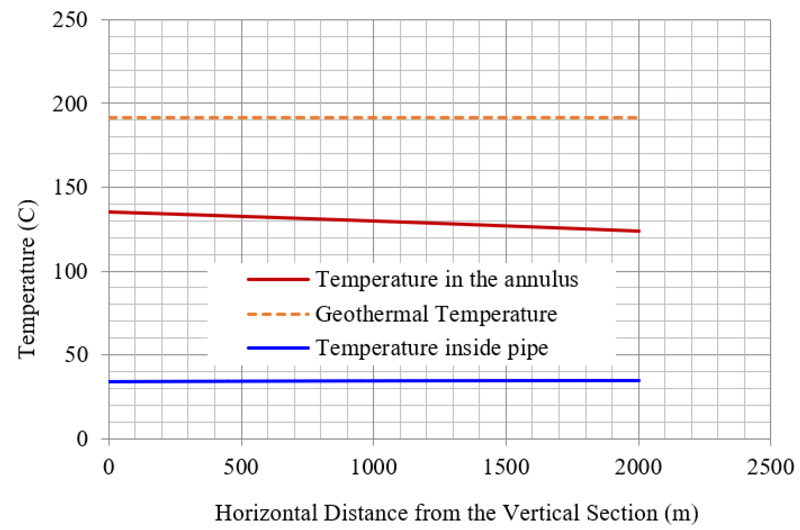Sustainability 15 00729 g005 550