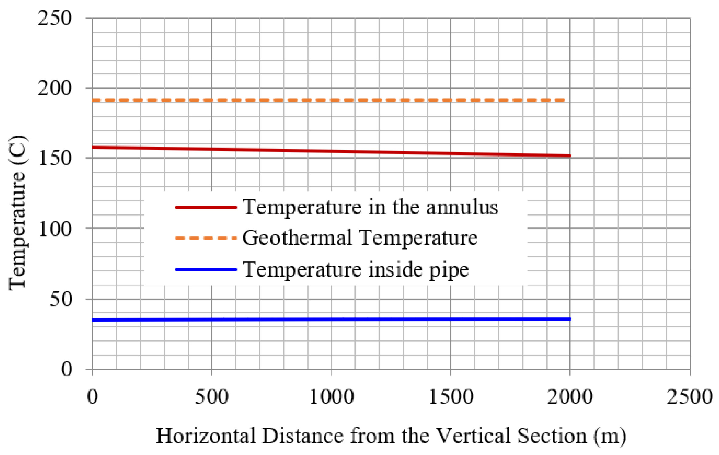 Sustainability 15 00729 g007 550