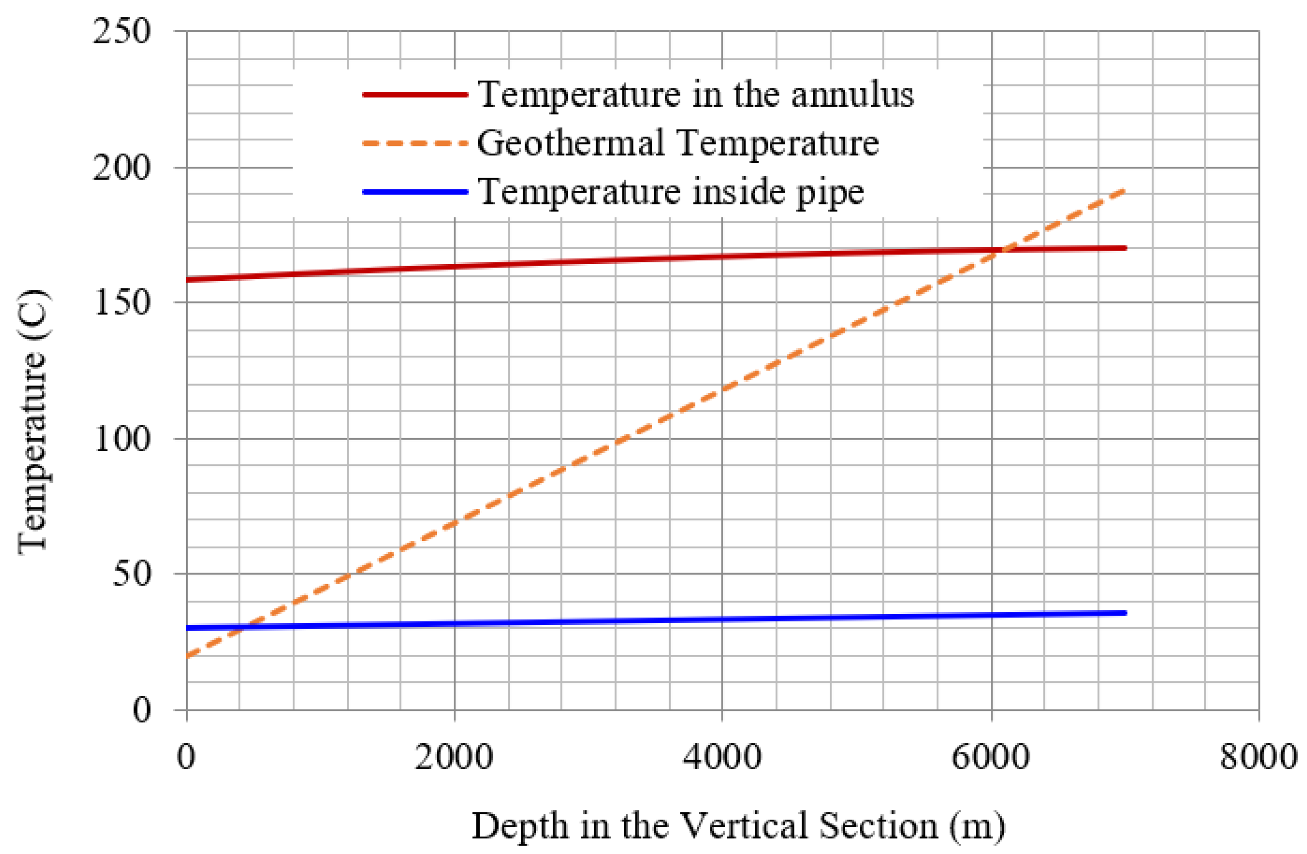 Sustainability 15 00729 g008 550