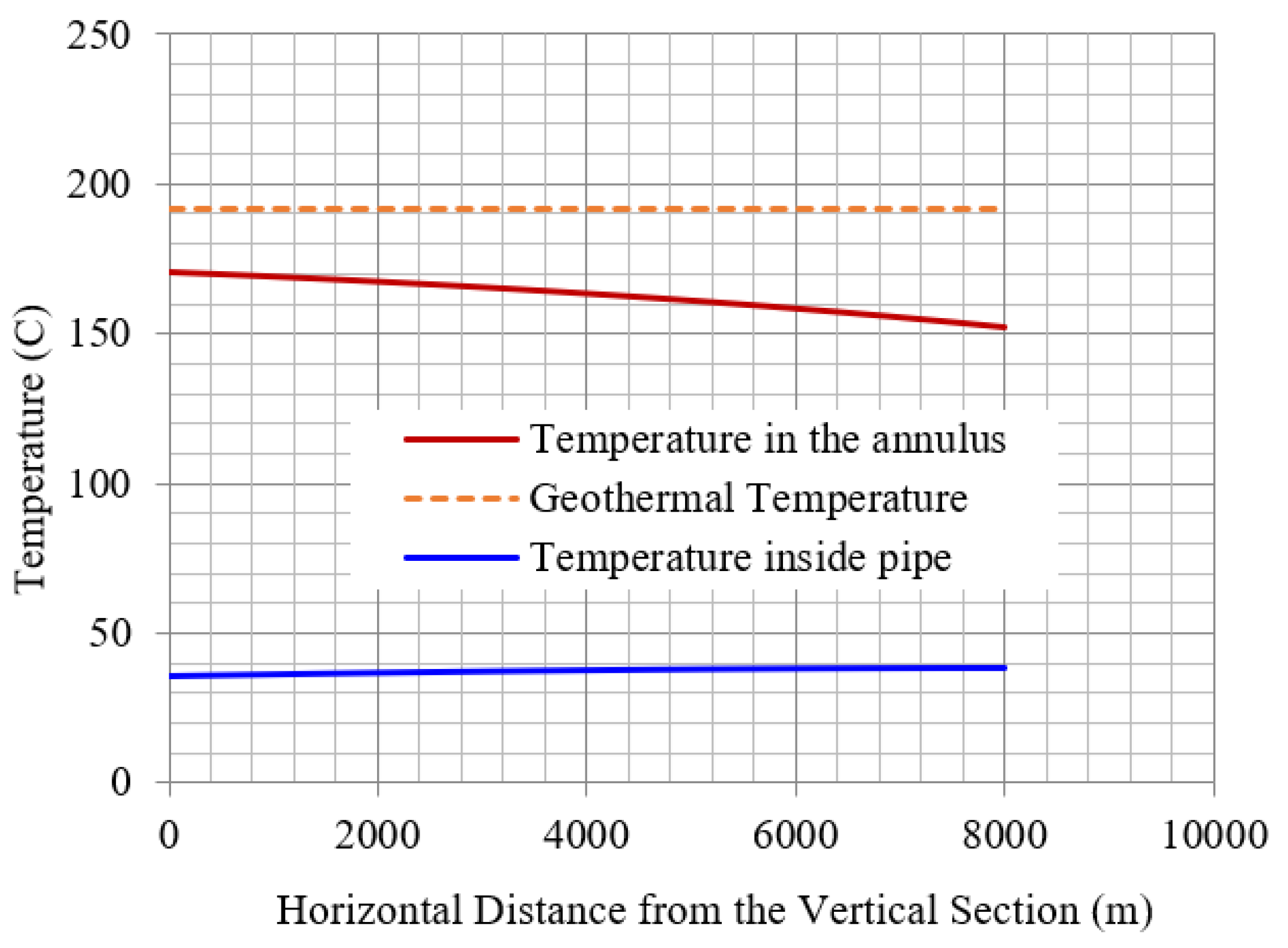 Sustainability 15 00729 g009 550