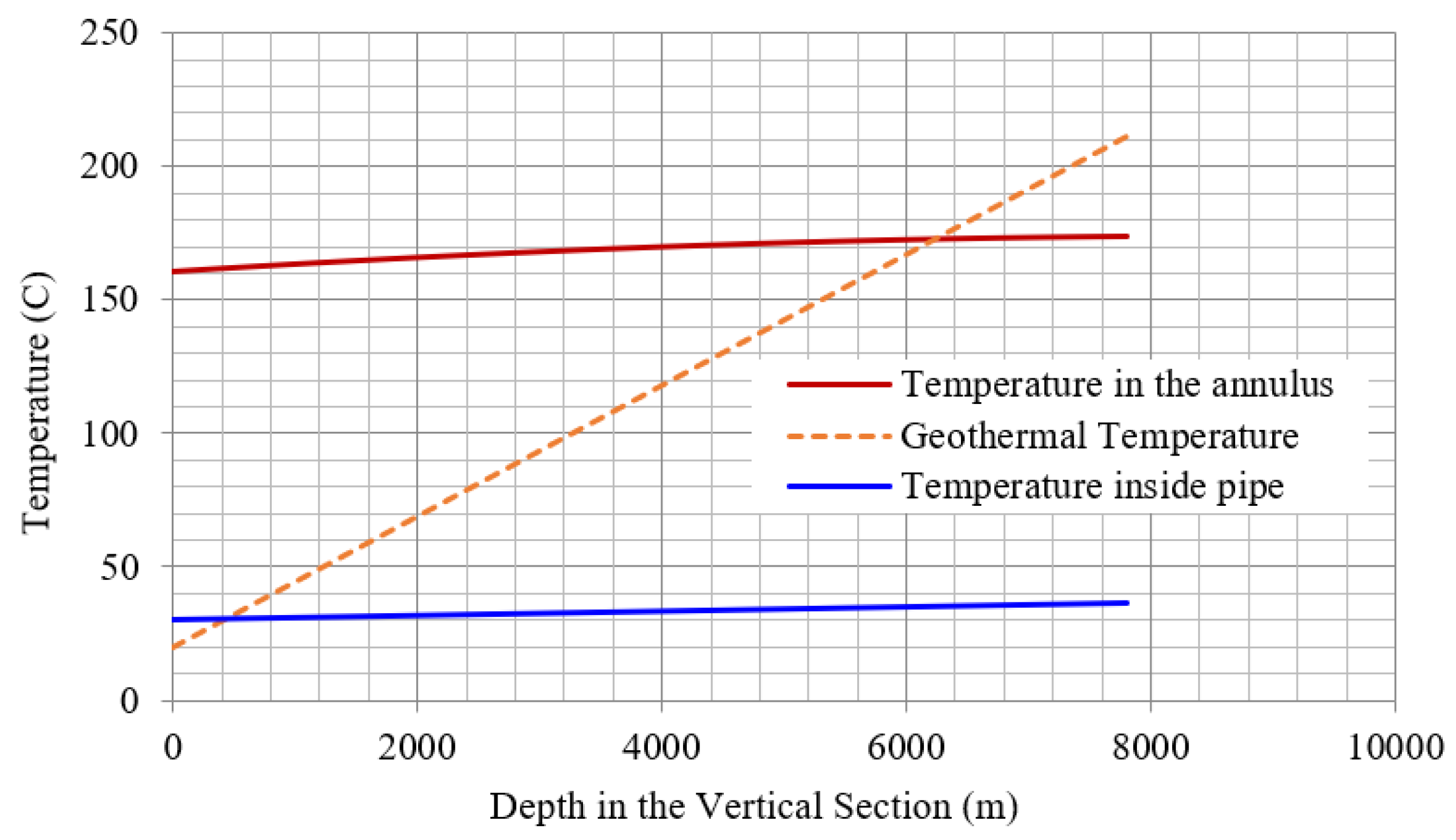 Sustainability 15 00729 g010 550