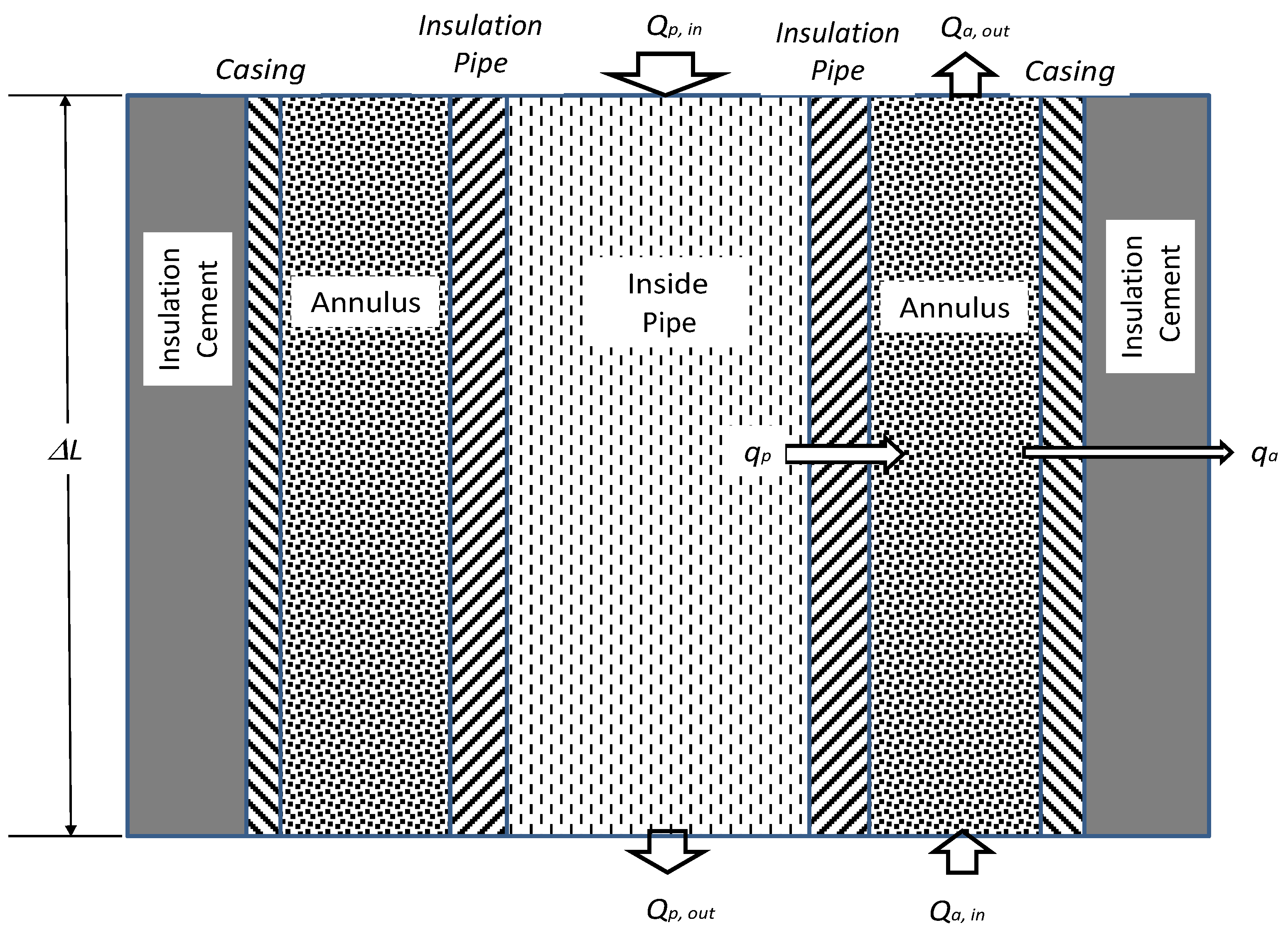 Sustainability 15 00729 g0a1 550