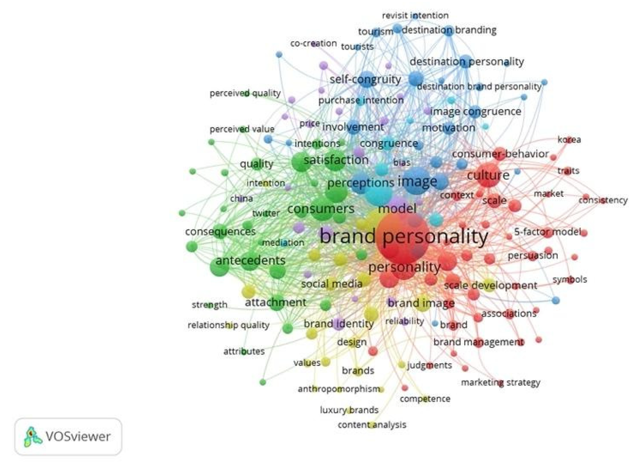 Sustainability 15 00731 g006 Sustainability 15 00731 g006