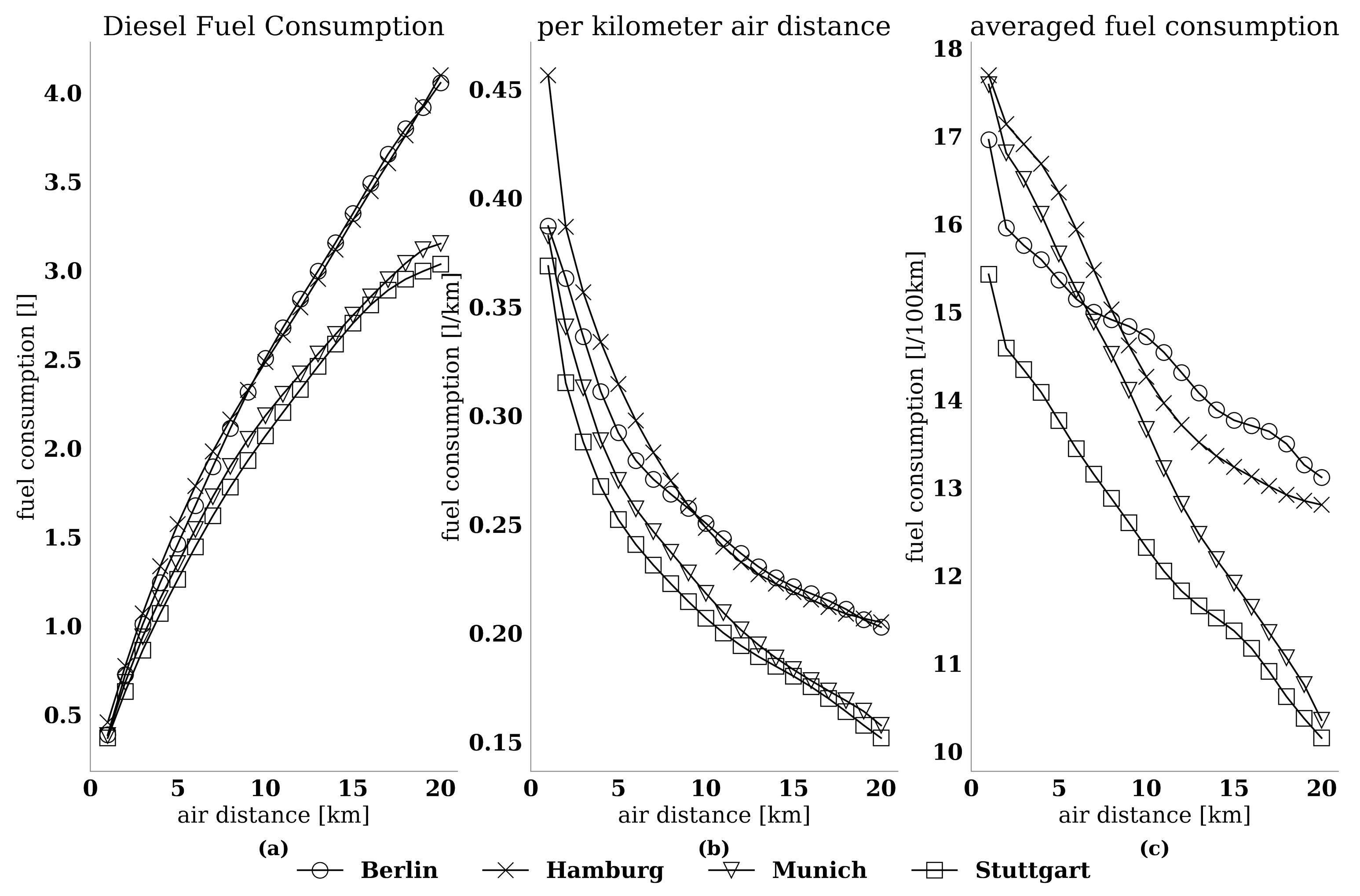 Sustainability 15 00733 g008