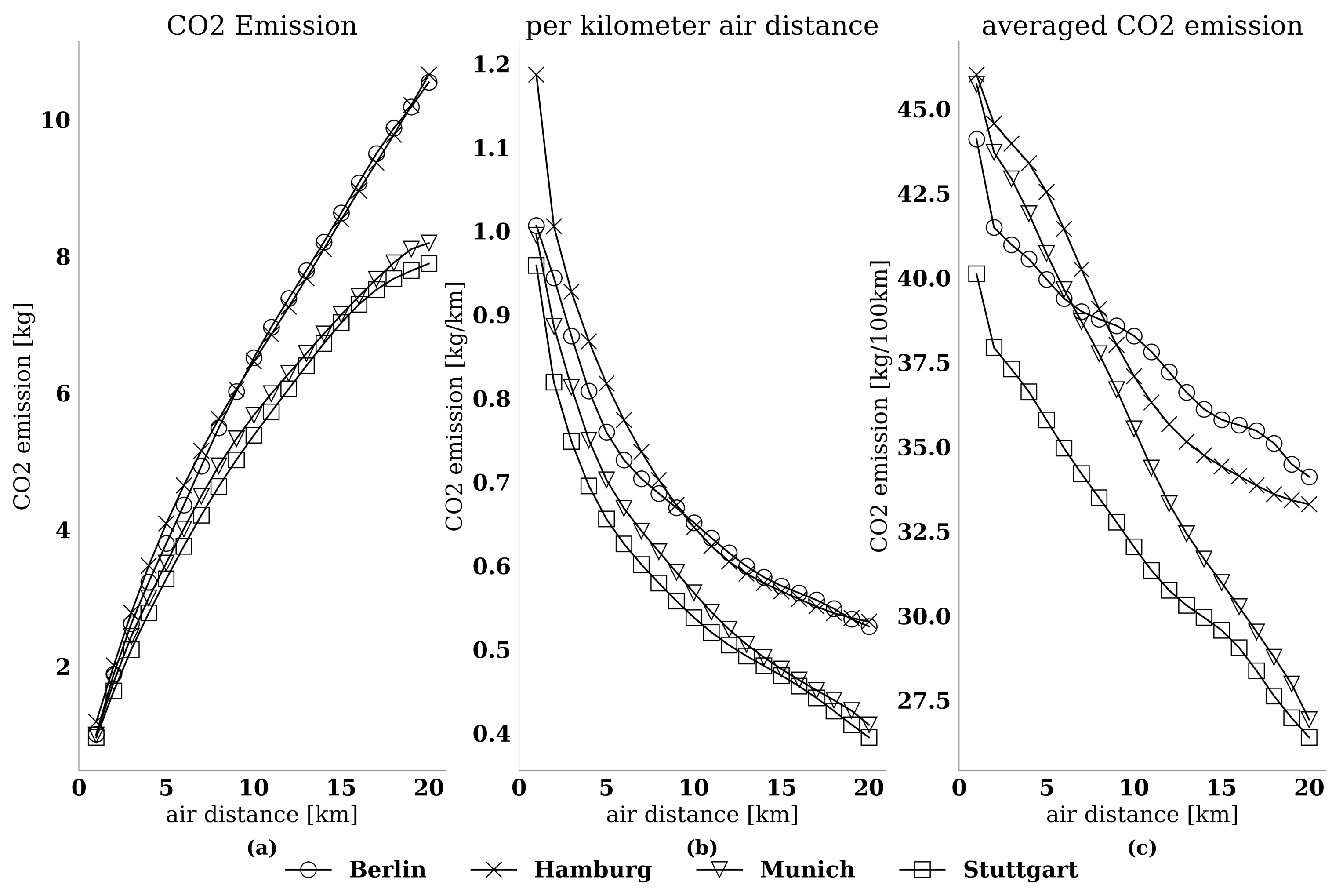 Sustainability 15 00733 g010