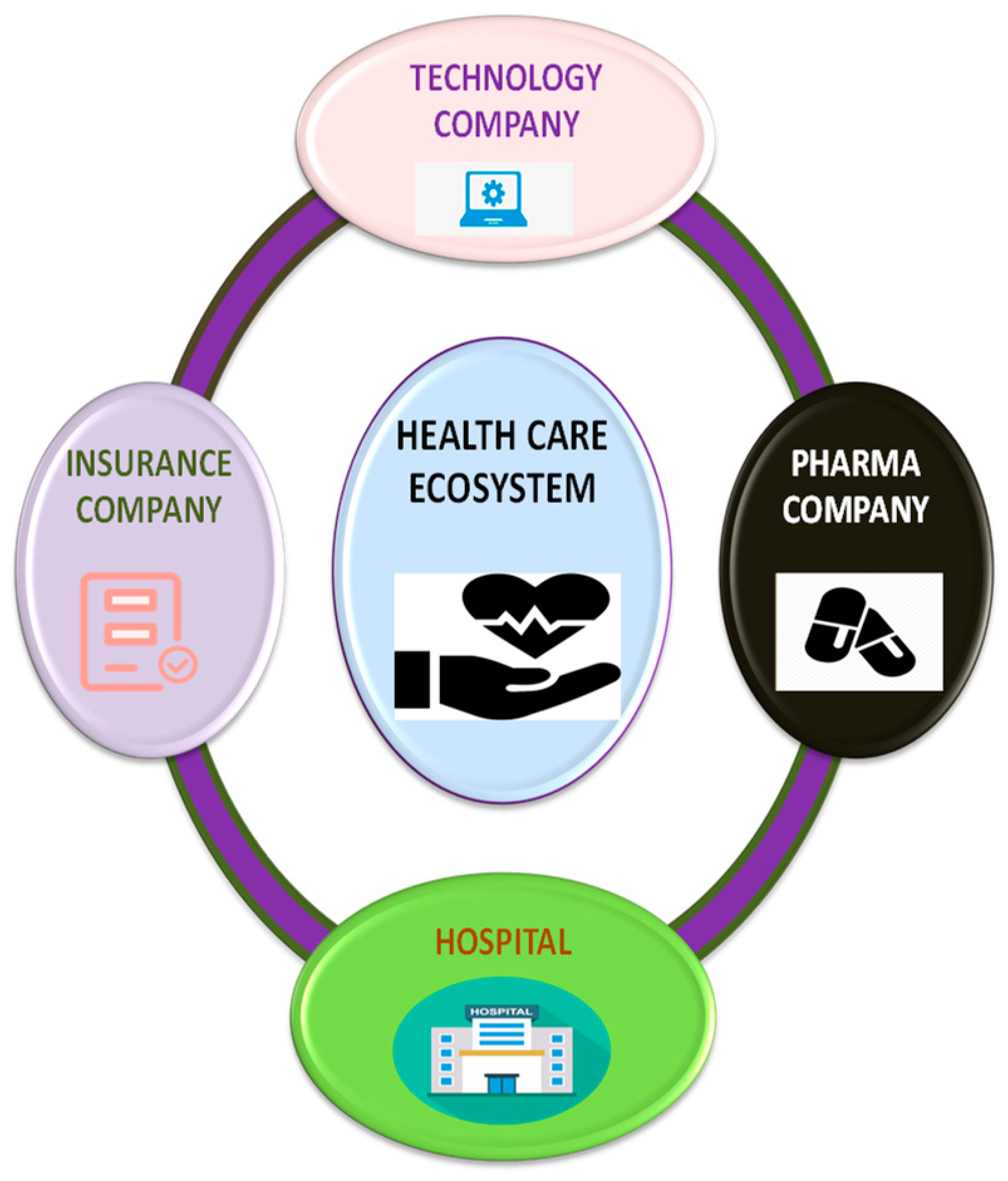 Sustainability 15 00735 g002 Sustainability 15 00735 g002