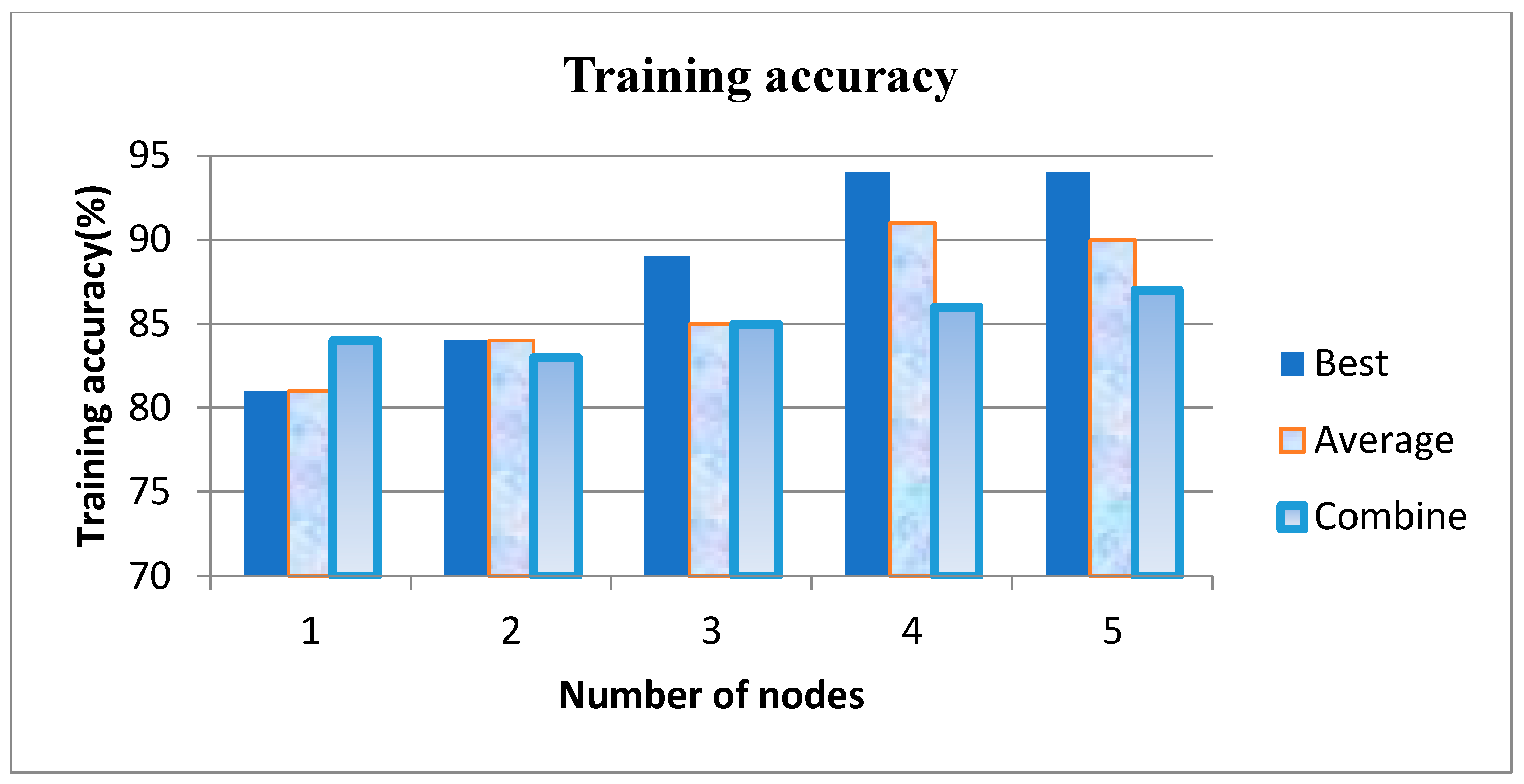 Sustainability 15 00735 g006 Sustainability 15 00735 g006