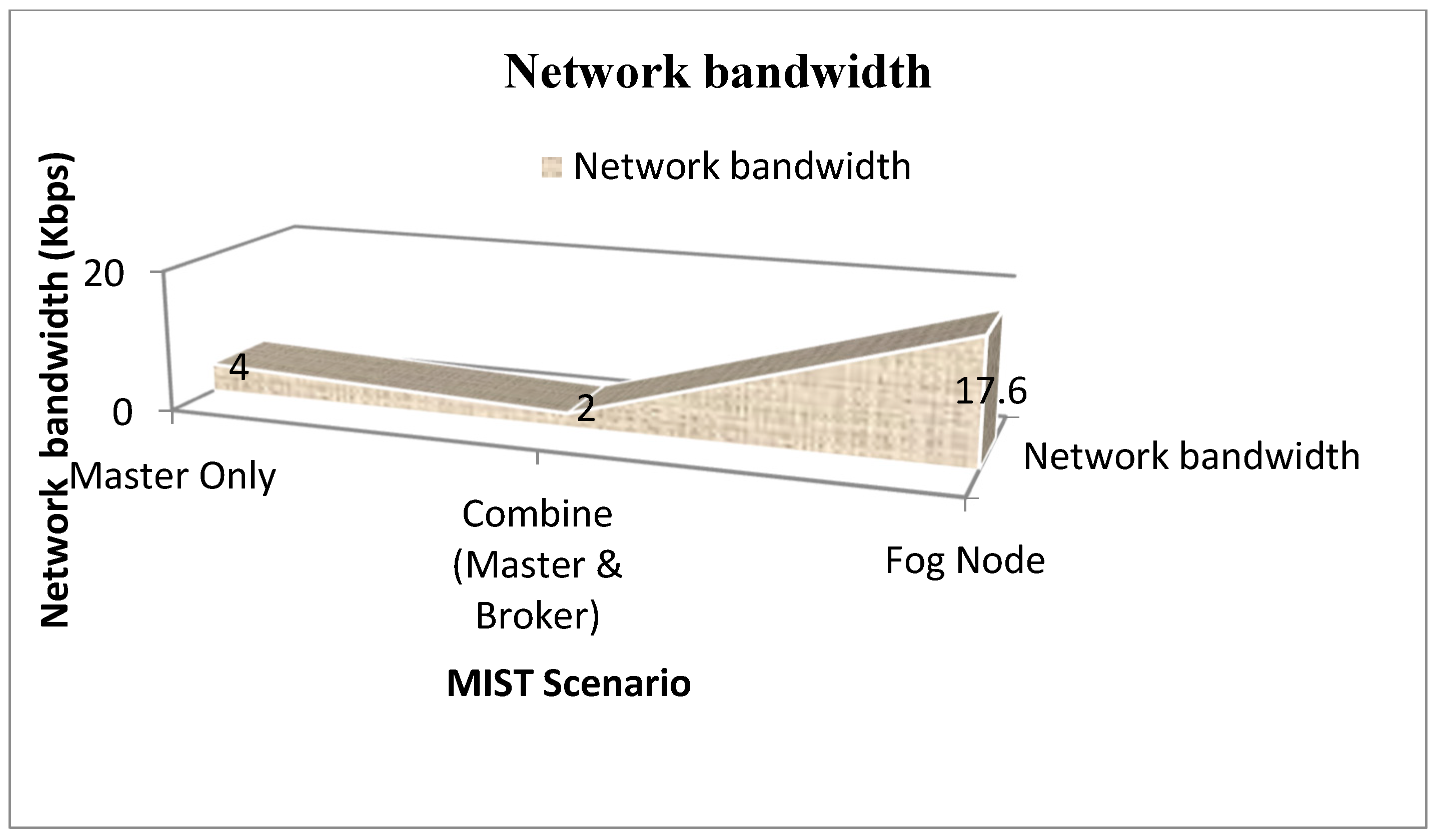 Sustainability 15 00735 g012 Sustainability 15 00735 g012