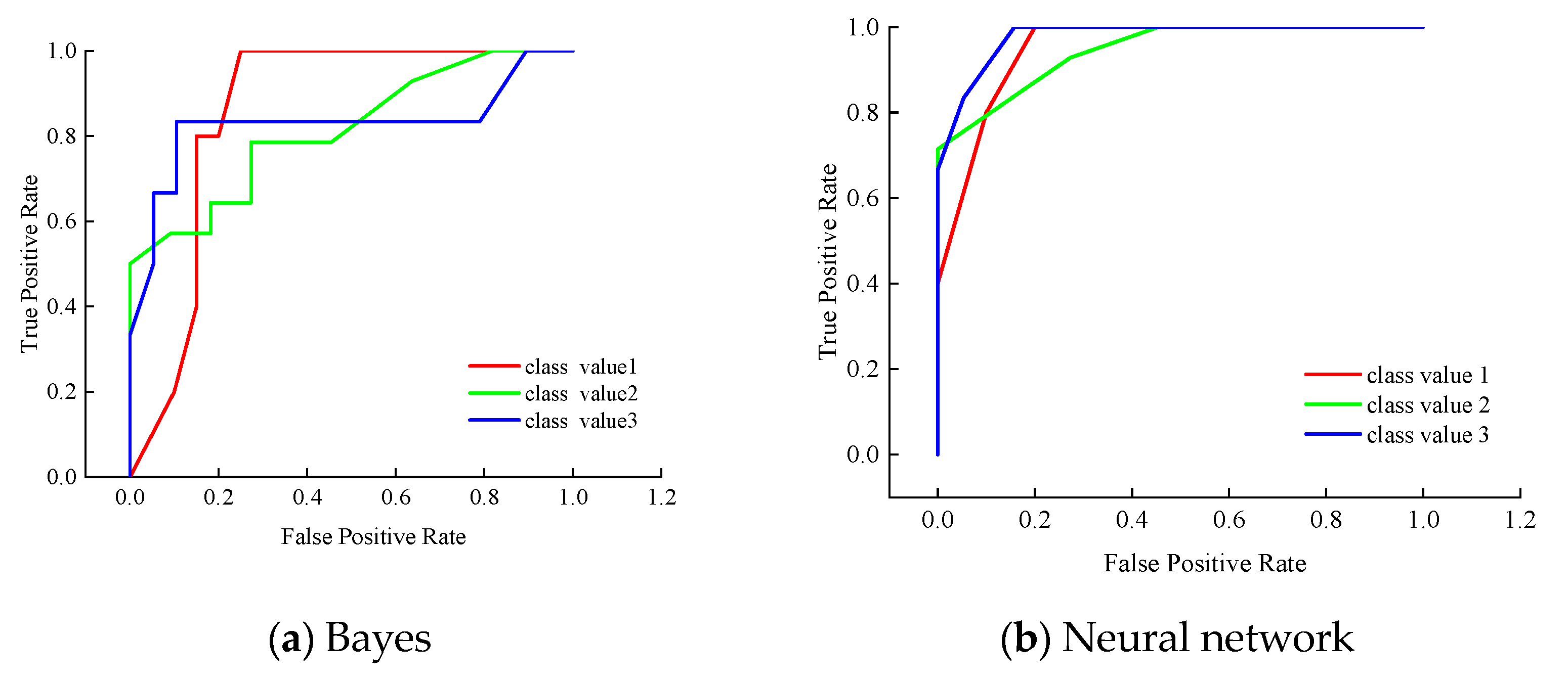 Sustainability 15 00737 g005a