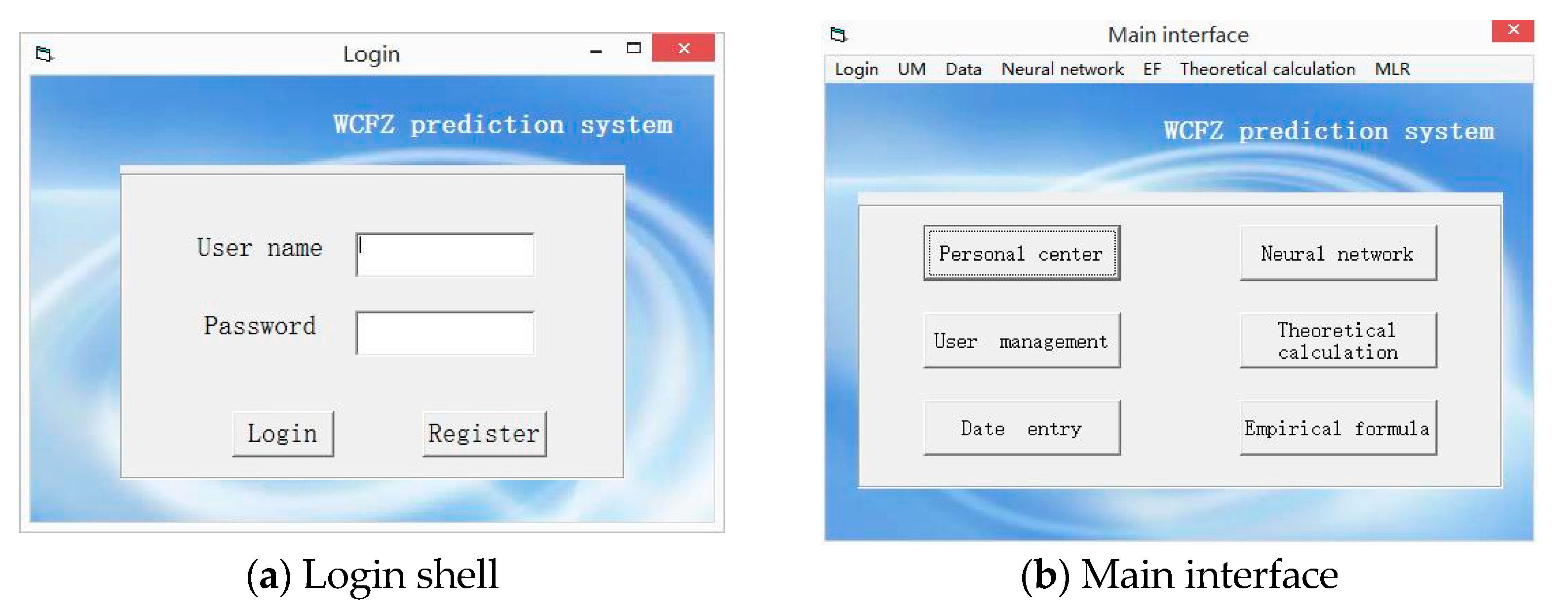 Sustainability 15 00737 g007a