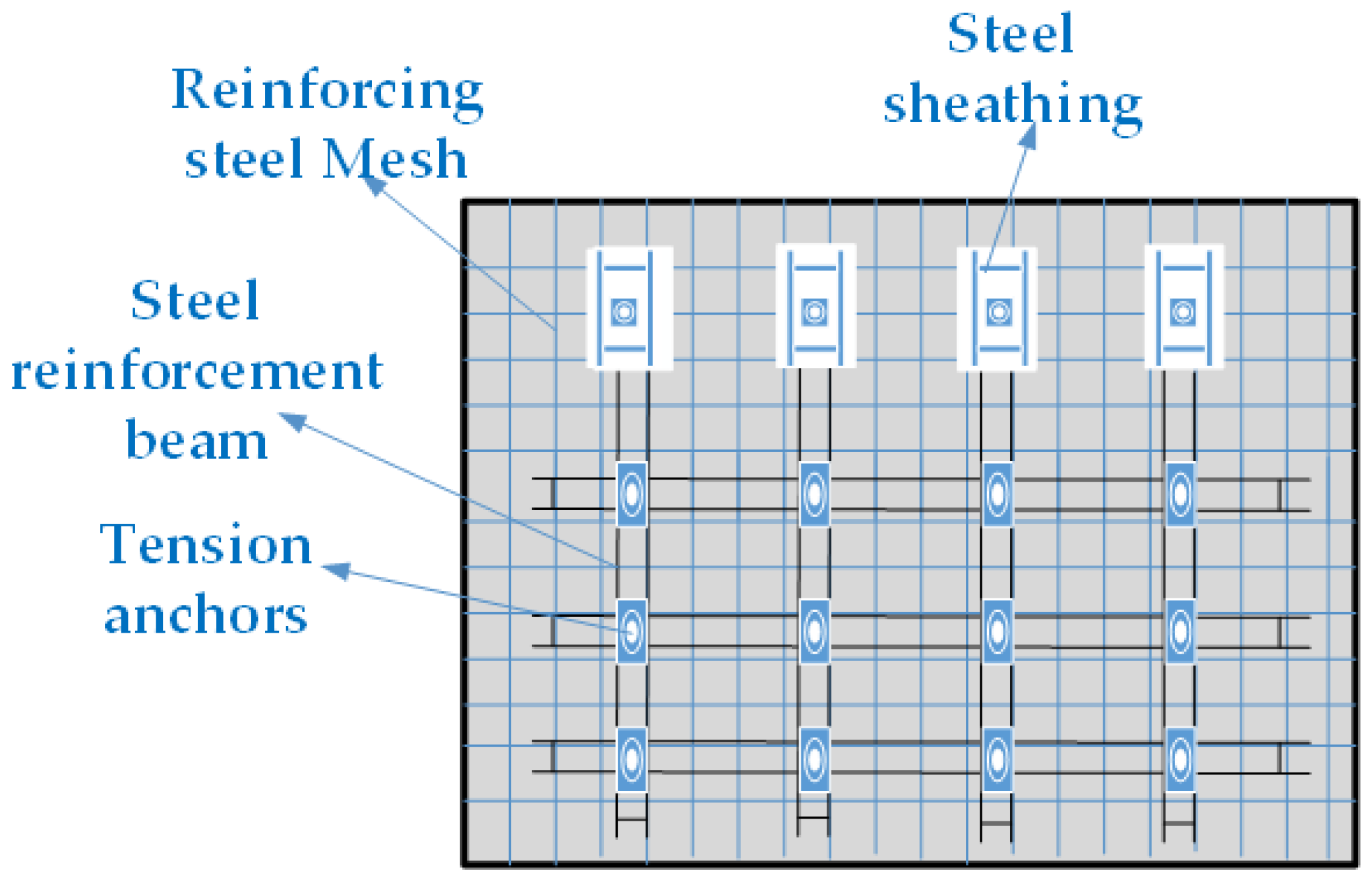 Sustainability 15 00739 g007