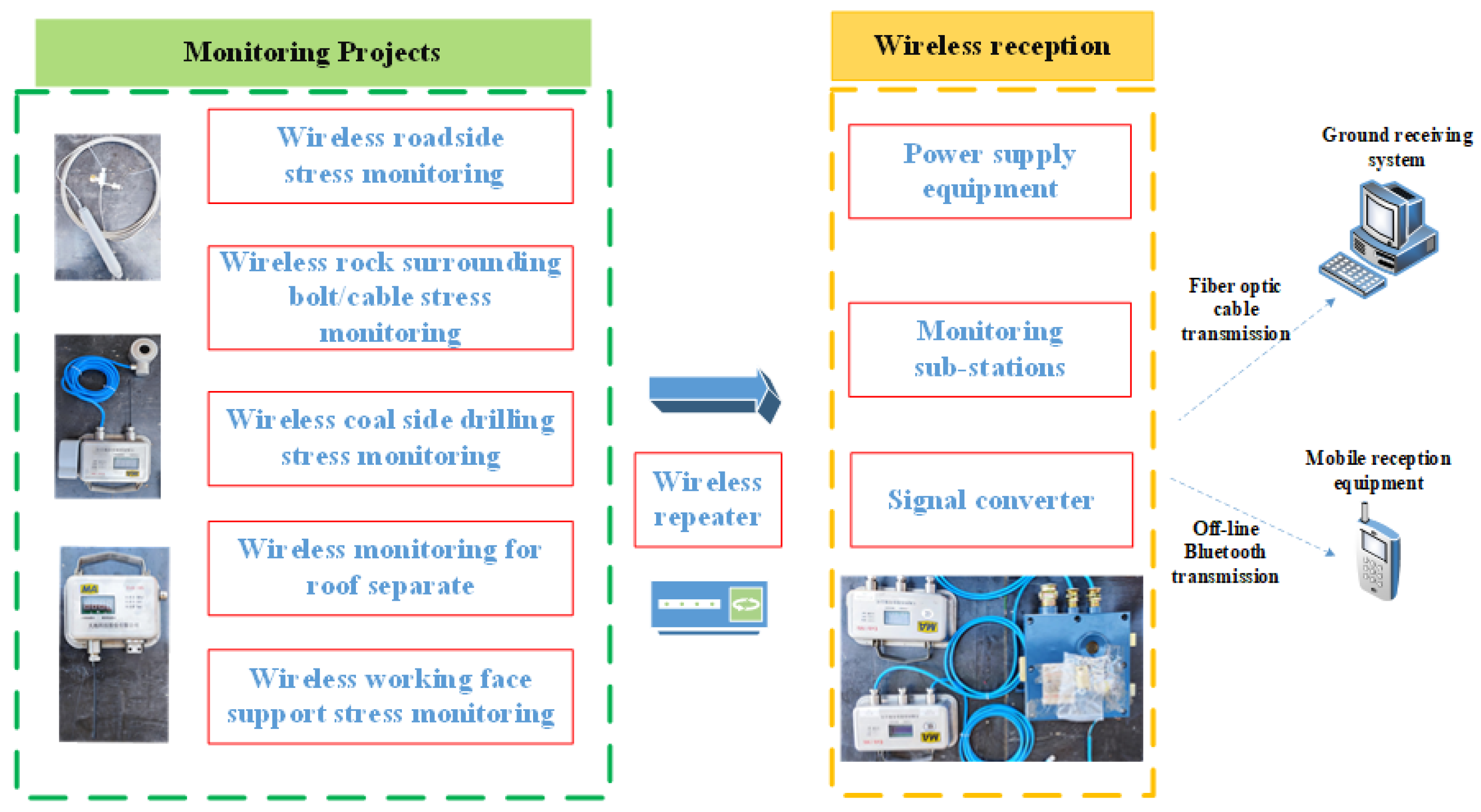 Sustainability 15 00739 g012