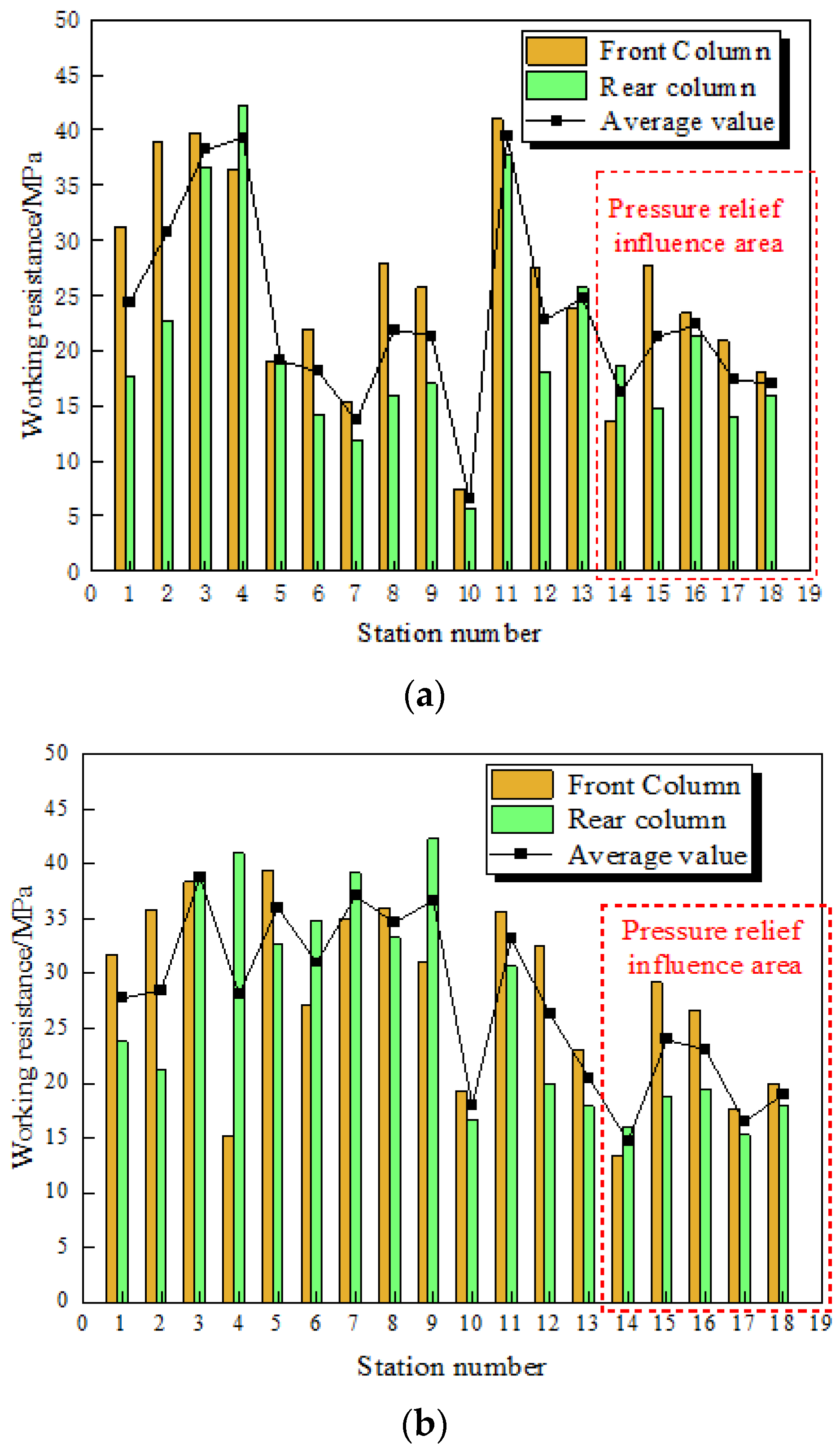 Sustainability 15 00739 g014