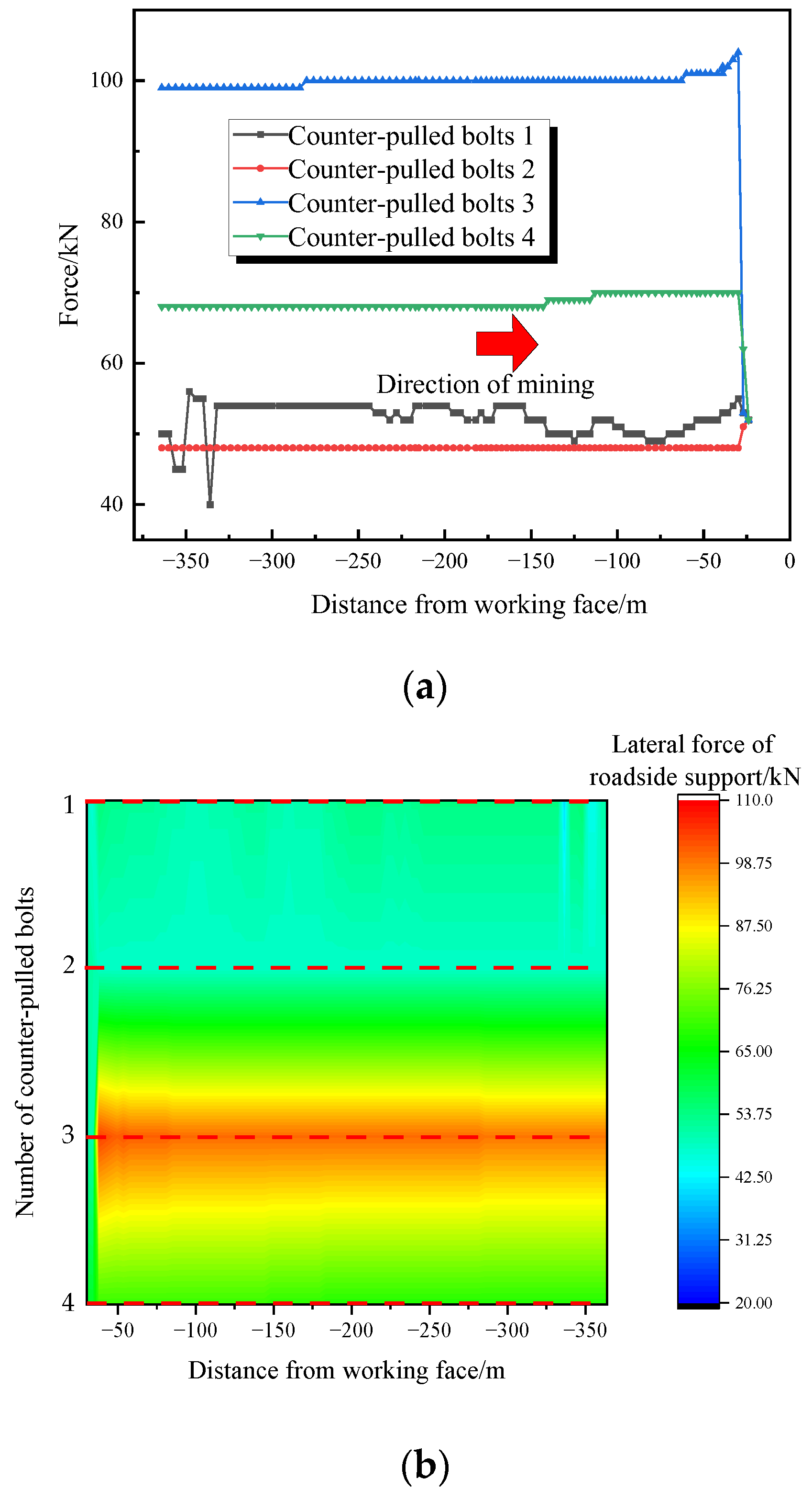 Sustainability 15 00739 g020