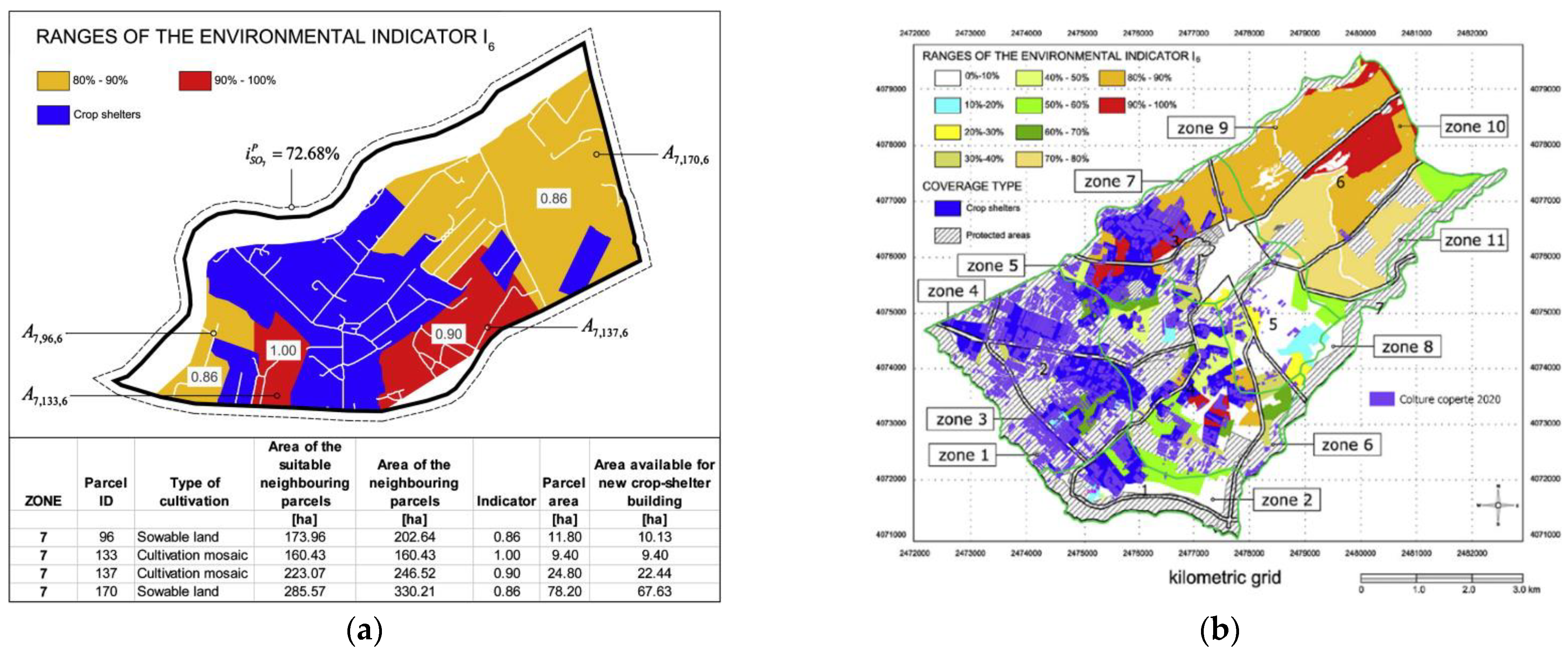 Sustainability 15 00742 g009 550